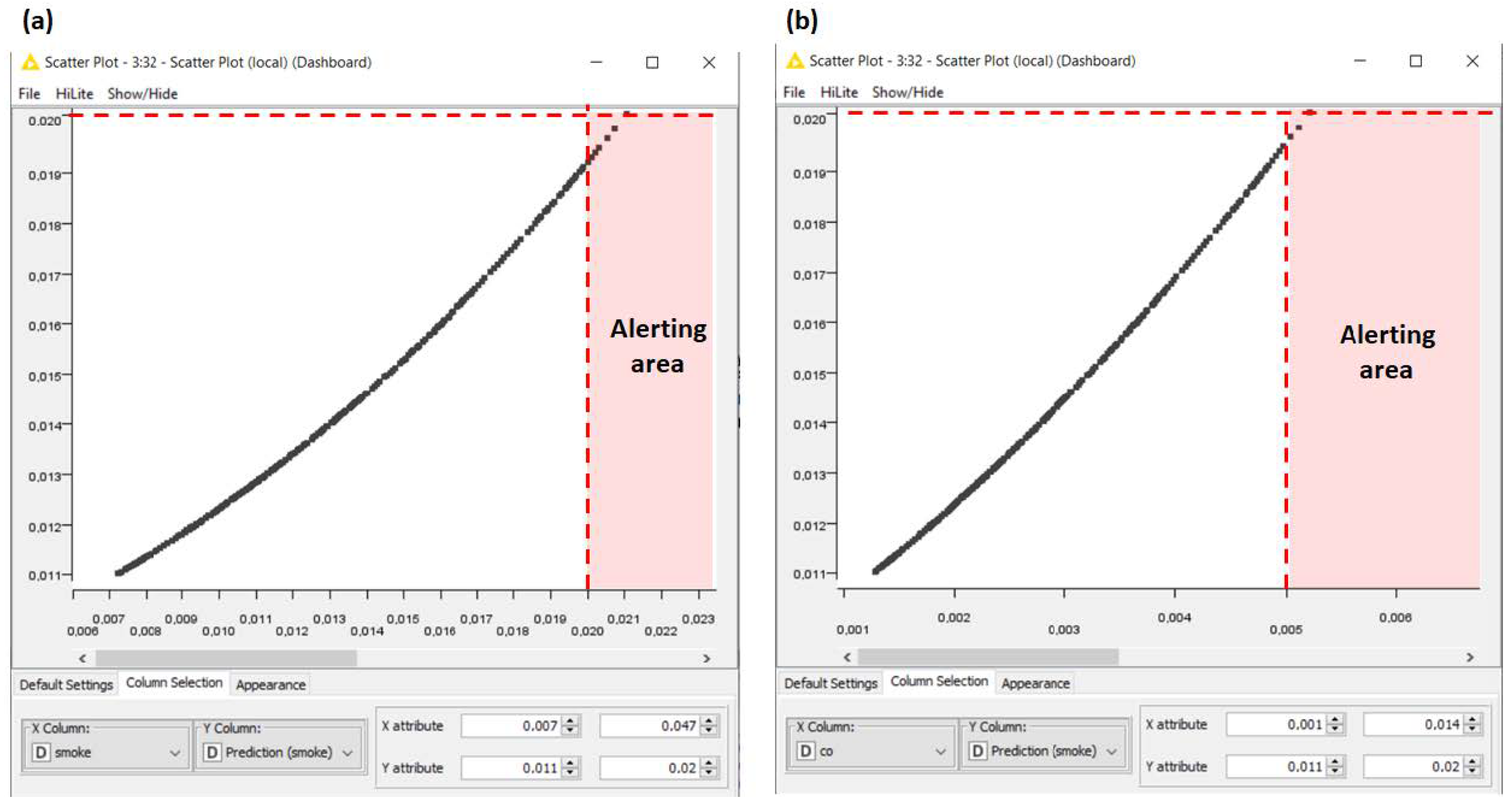Knowledge 02 00039 g007