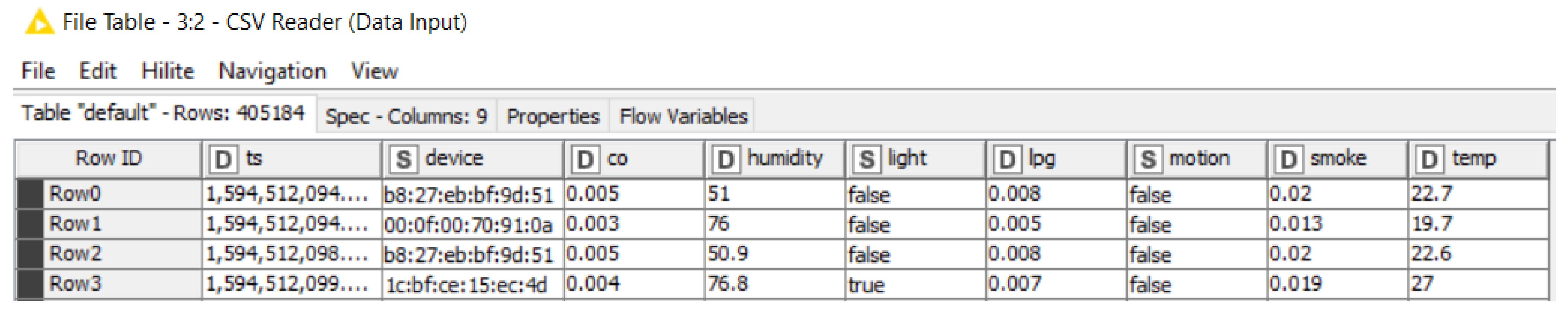 Knowledge 02 00039 g0a1