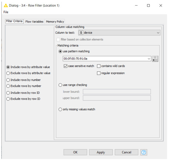 Knowledge 02 00039 g0a3