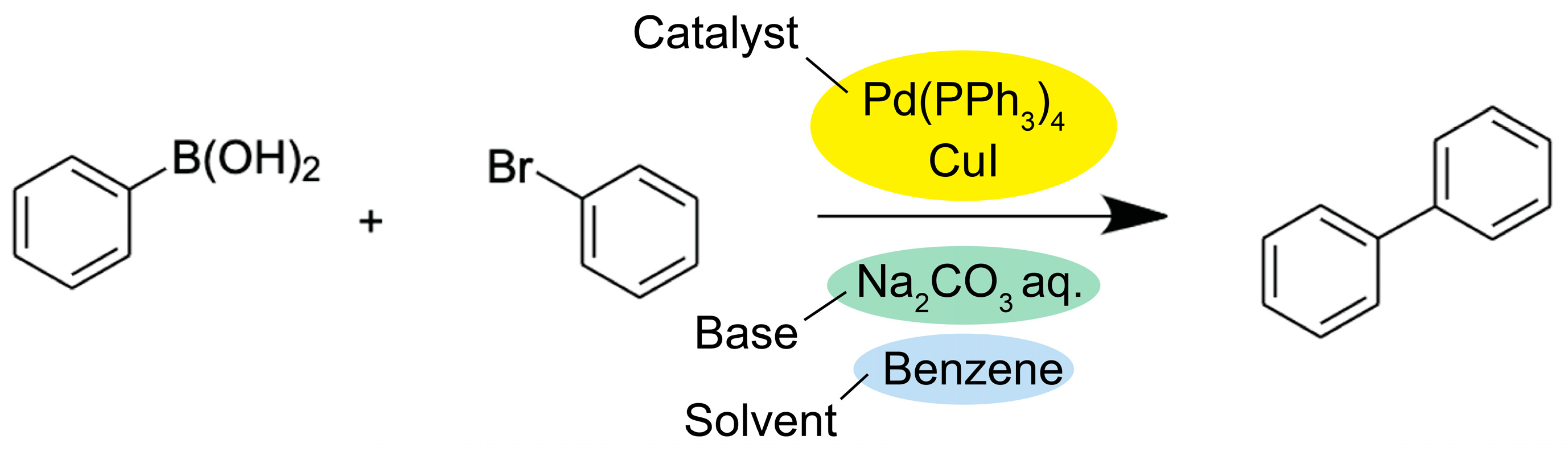 Knowledge 03 00001 g002