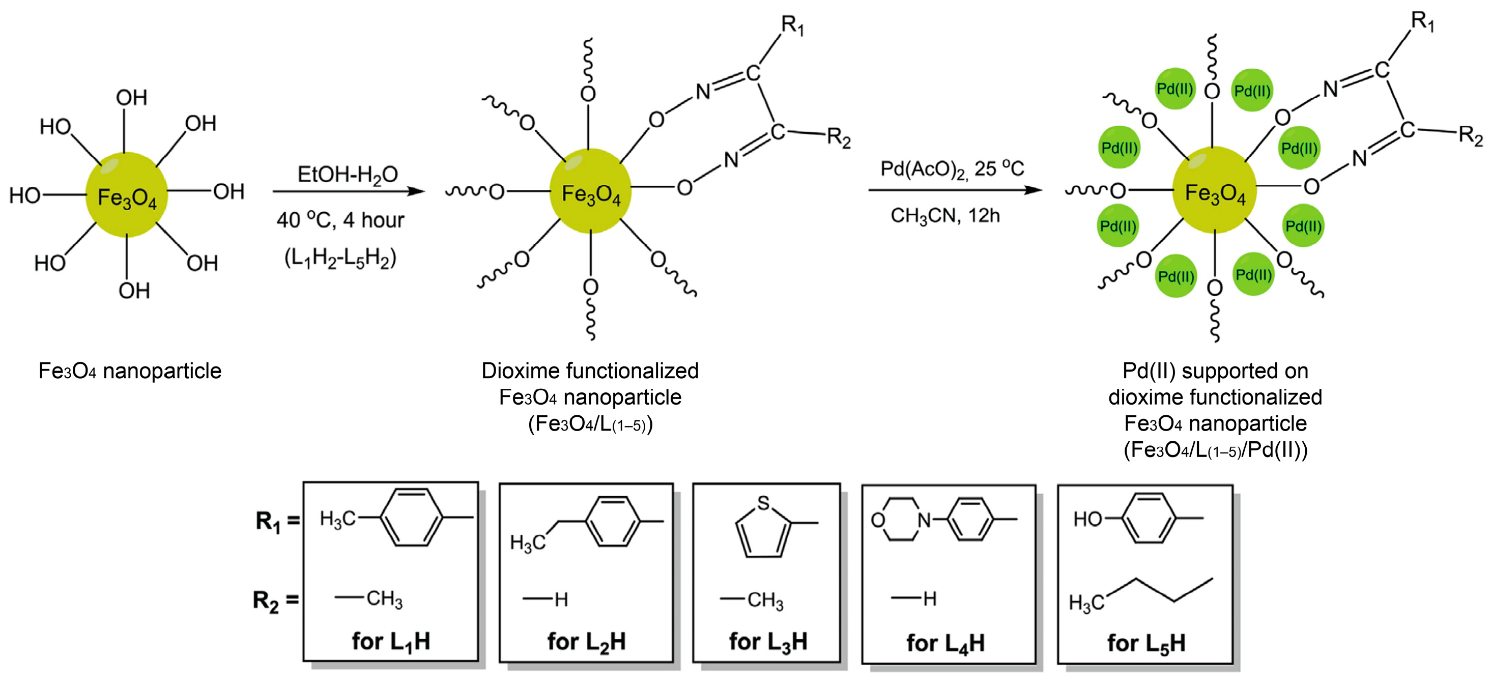 Knowledge 03 00001 g008