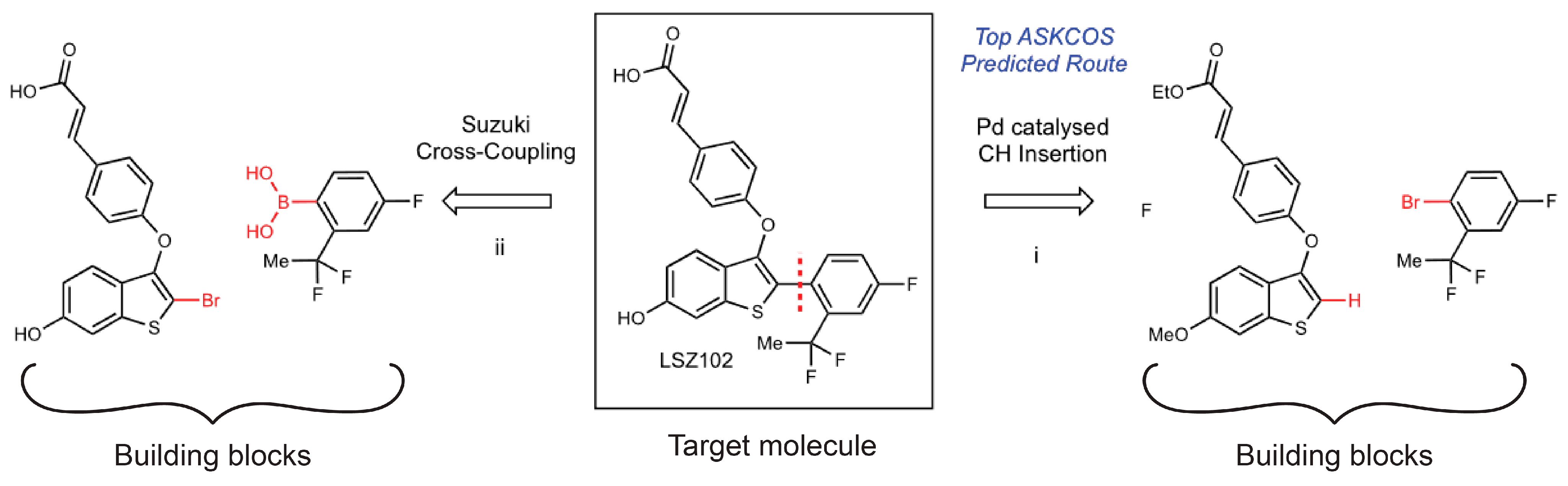Knowledge 03 00001 g011
