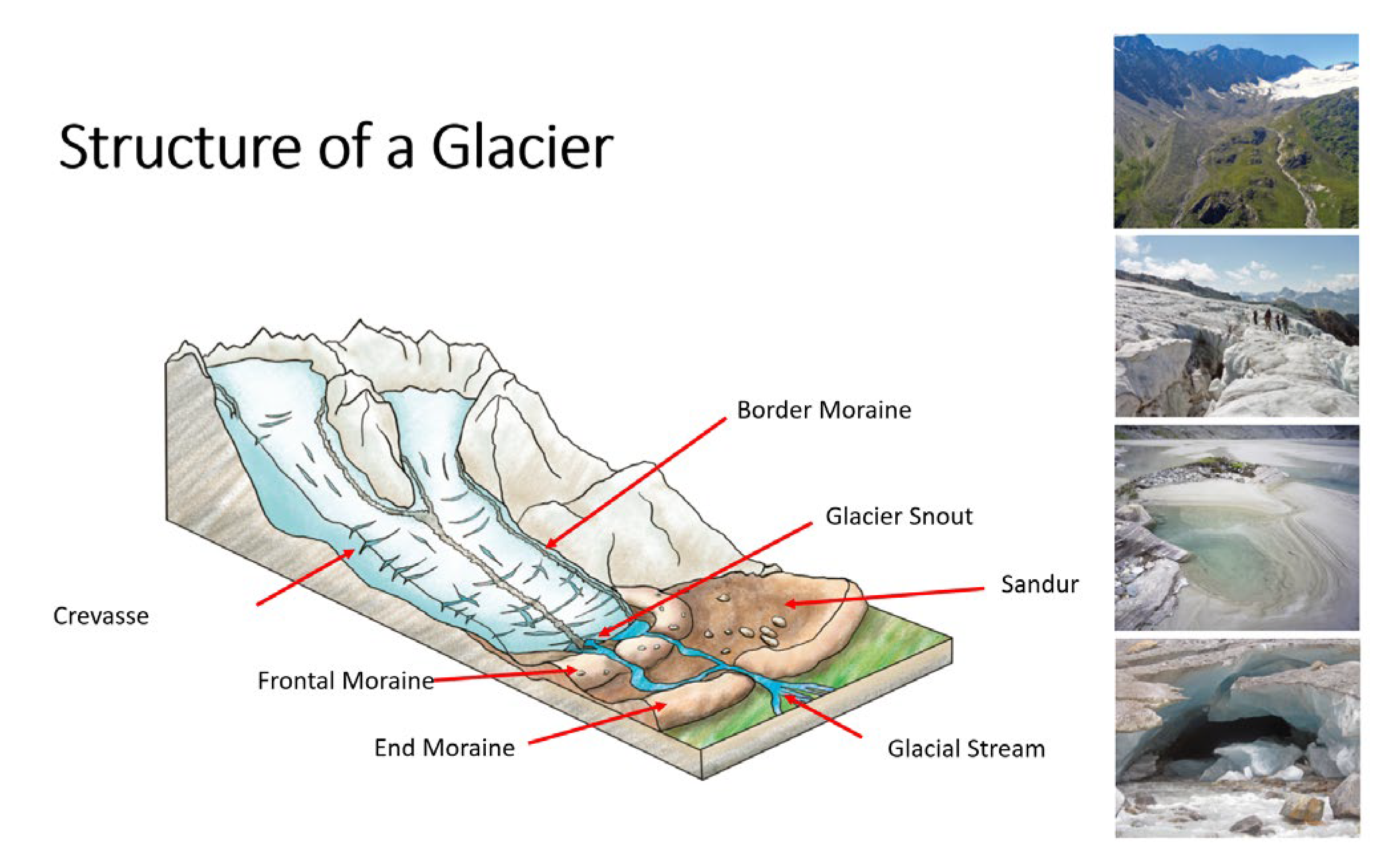 Knowledge 03 00004 g002