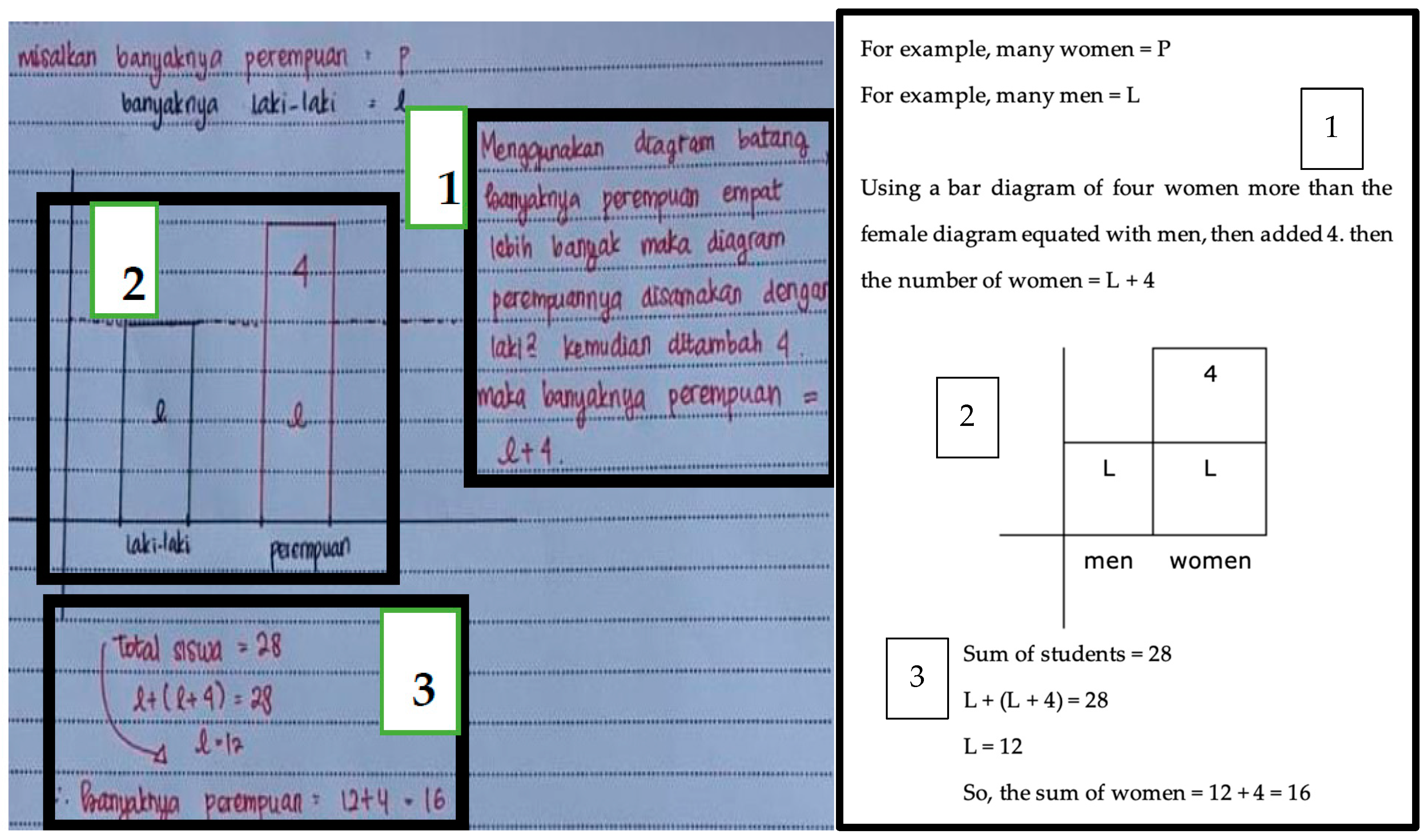 Knowledge 03 00006 g004