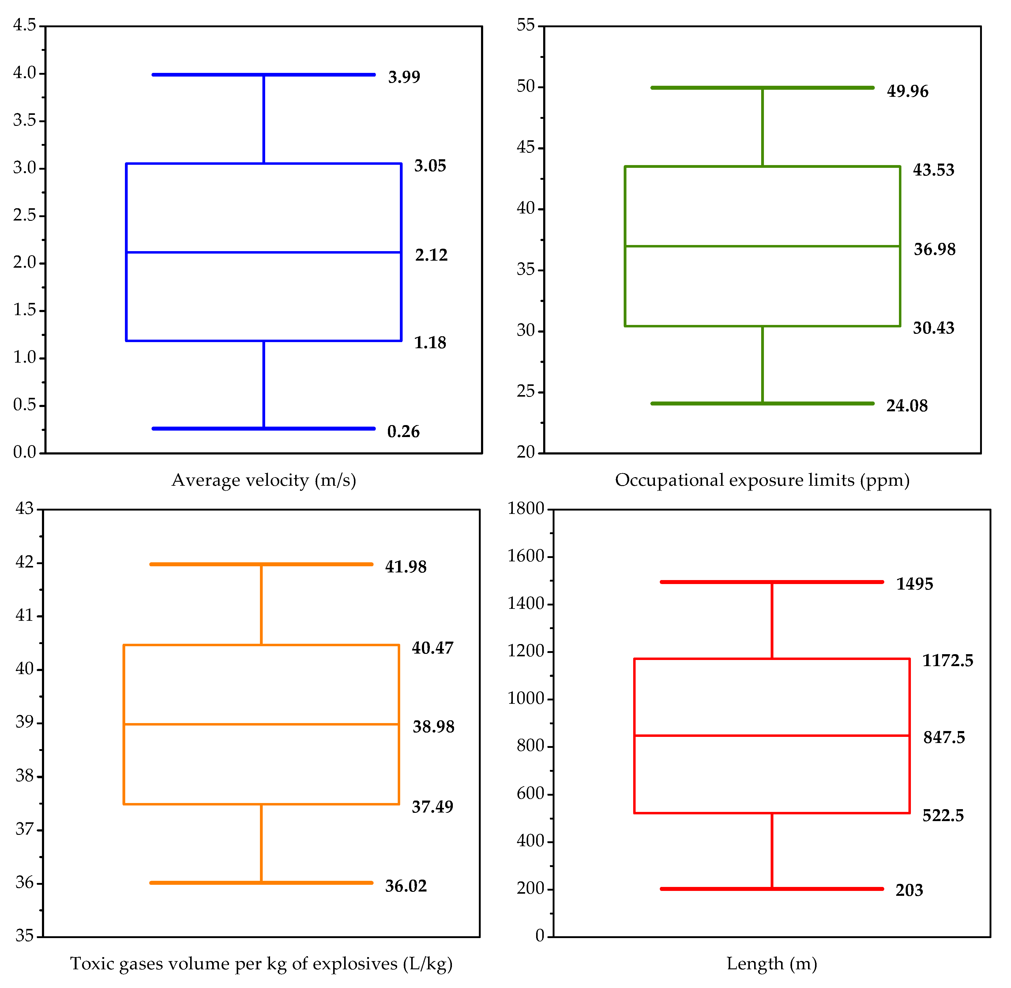 Knowledge 03 00010 g002