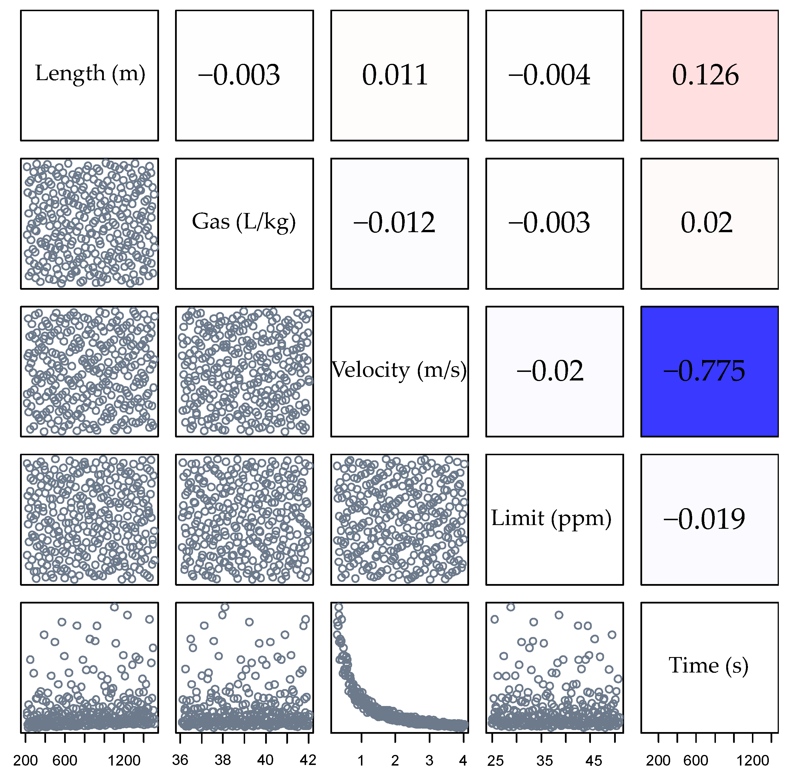 Knowledge 03 00010 g003