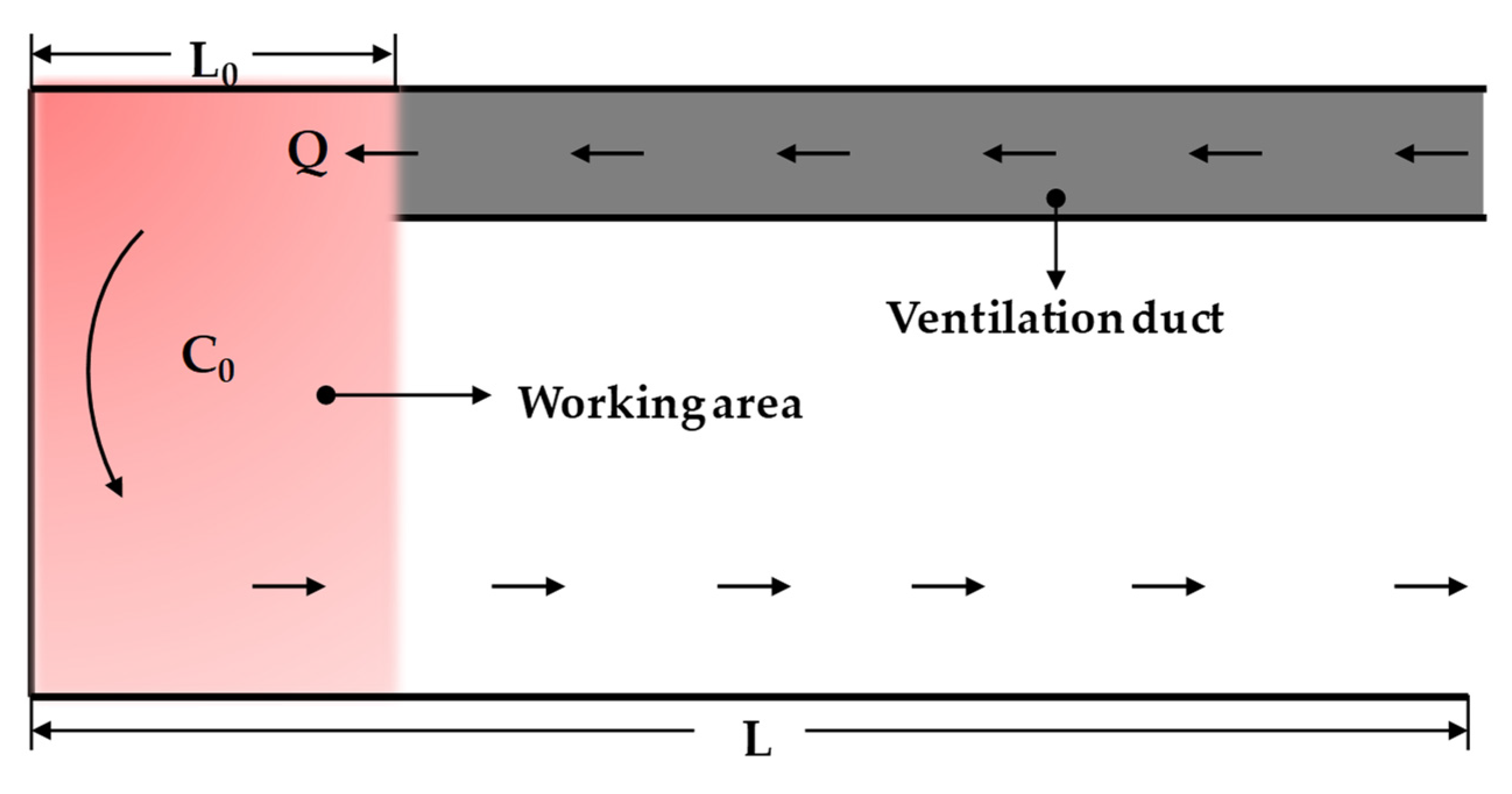 Knowledge 03 00010 g005