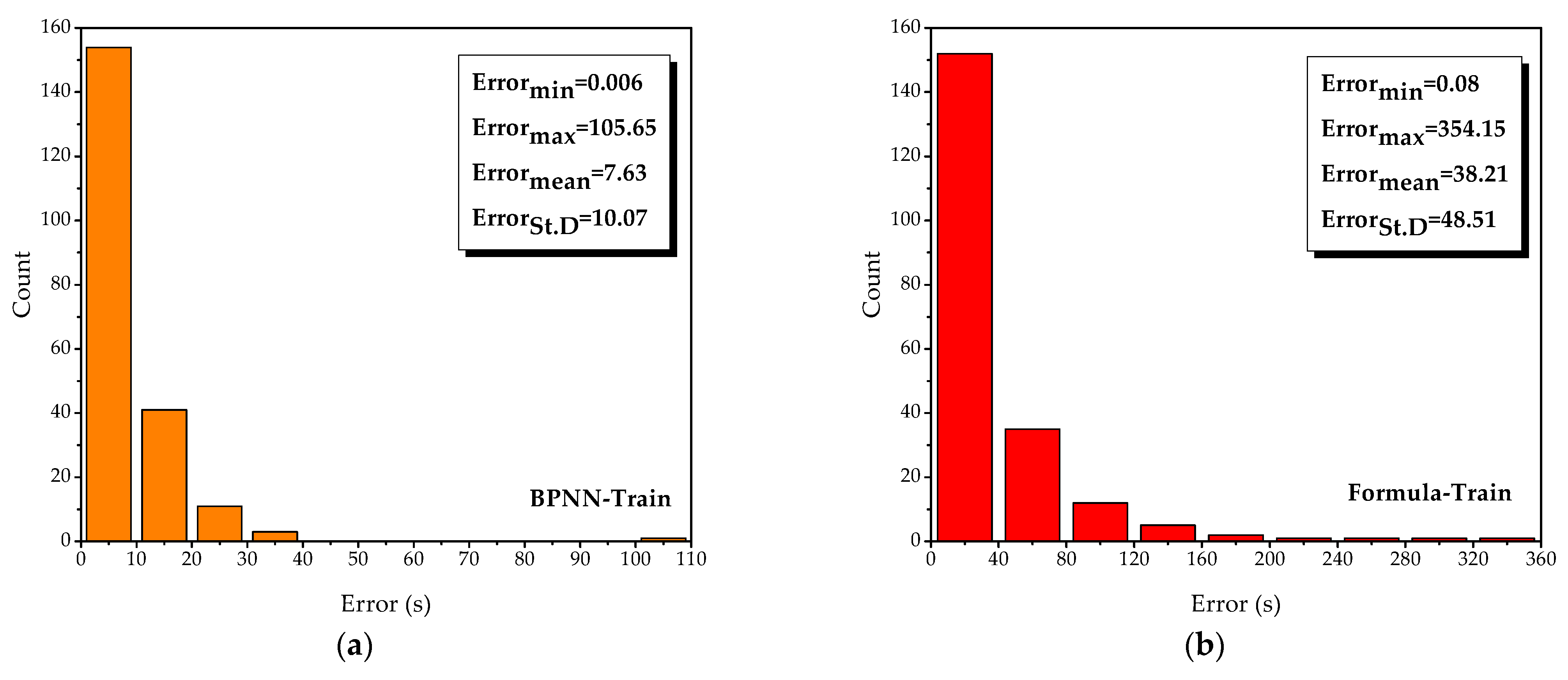 Knowledge 03 00010 g008a