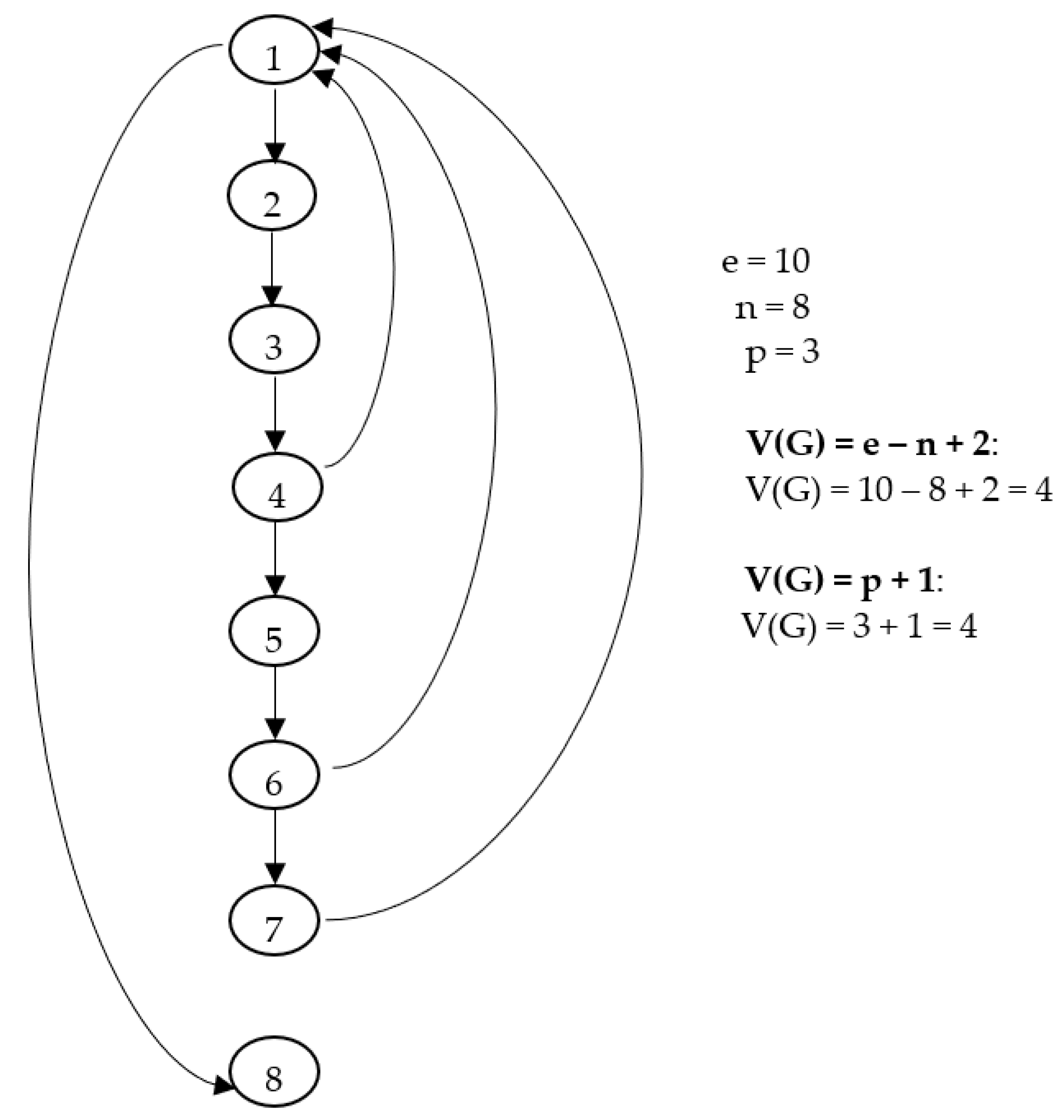 Knowledge 03 00036 g002 Knowledge 03 00036 g002