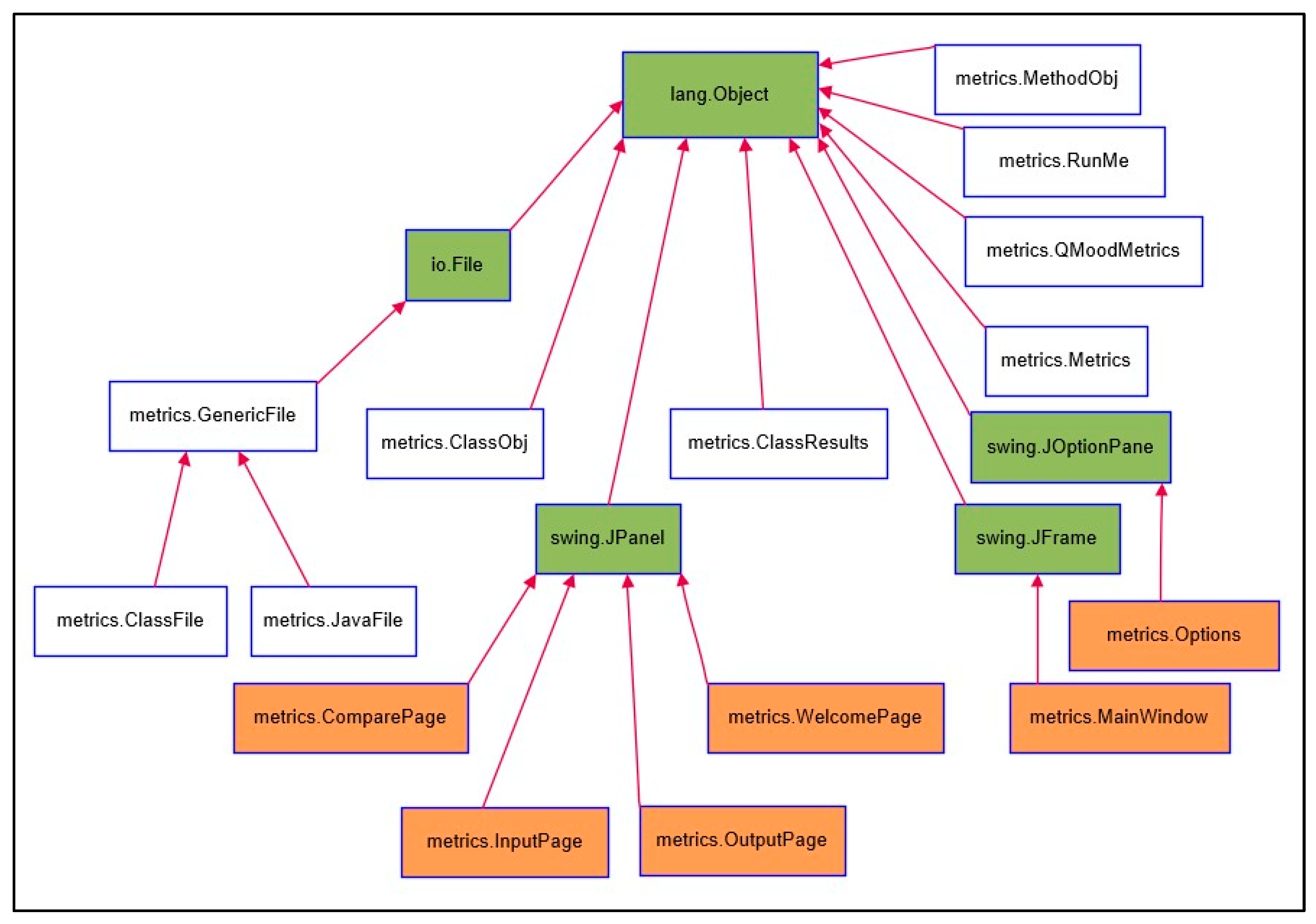 Knowledge 03 00036 g004 Knowledge 03 00036 g004