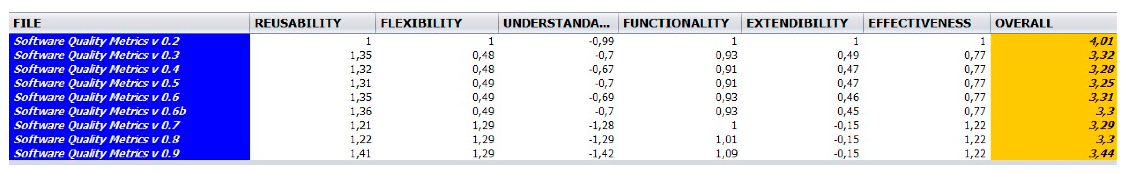 Knowledge 03 00036 g006 Knowledge 03 00036 g006