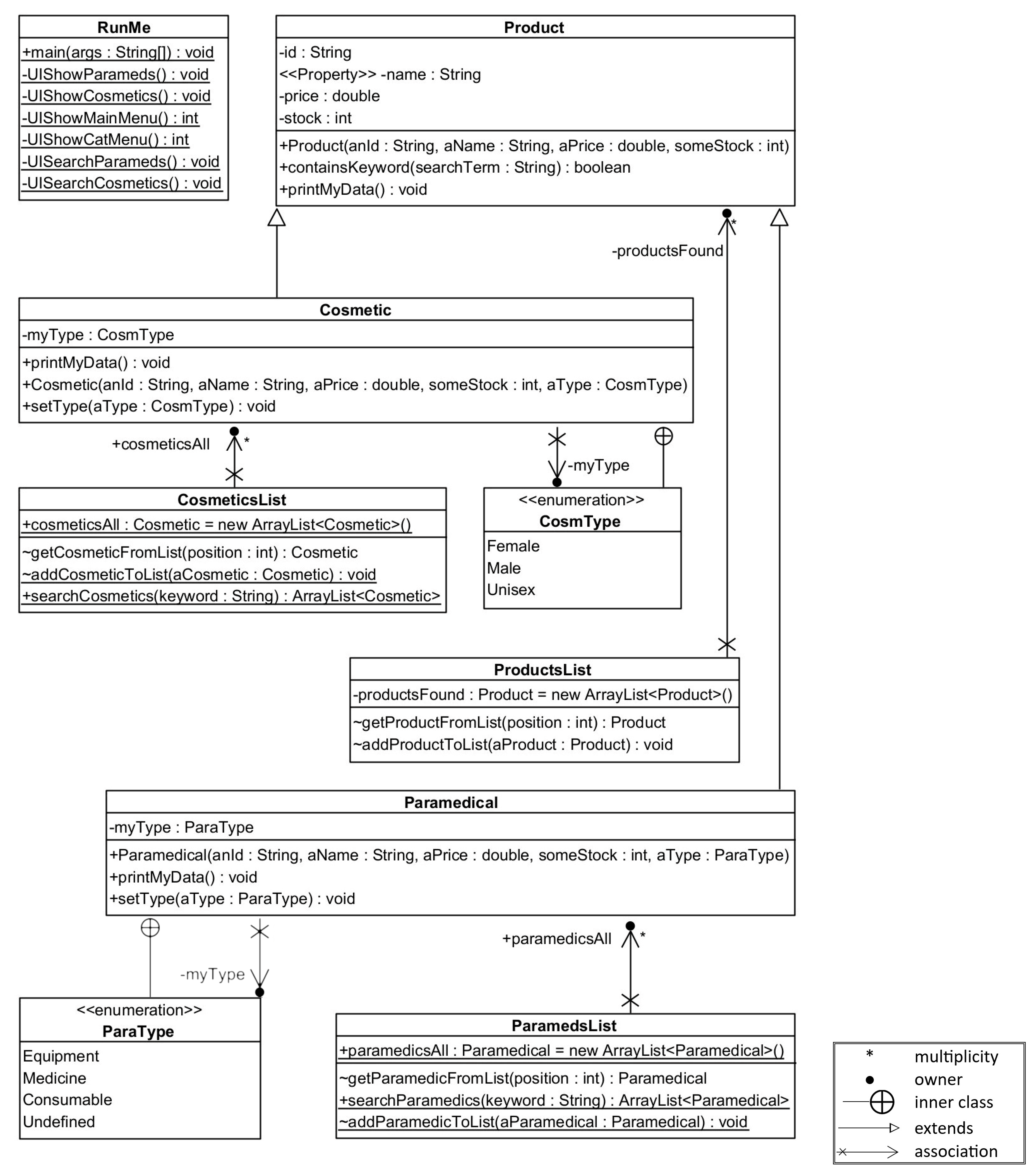 Knowledge 03 00036 g0a1 Knowledge 03 00036 g0a1