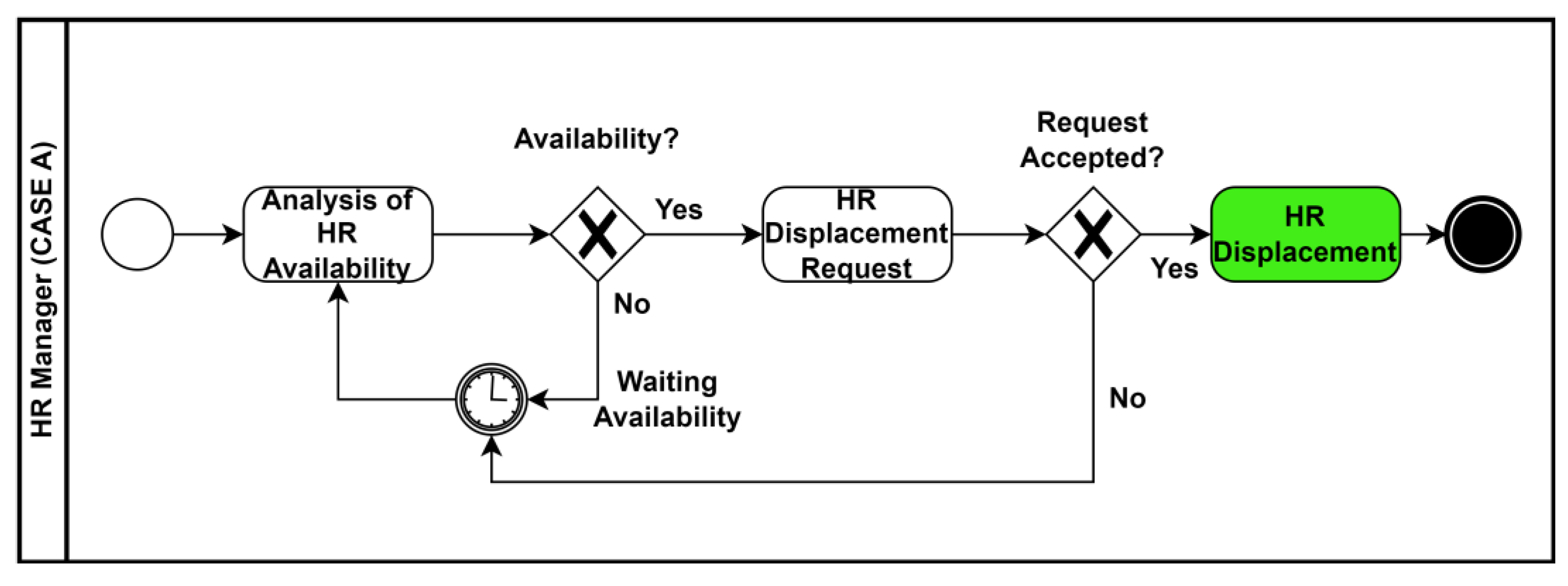 Knowledge 03 00041 g005
