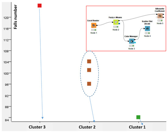 Knowledge 03 00041 g0a1