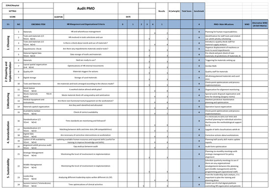 Knowledge 03 00041 g0a2