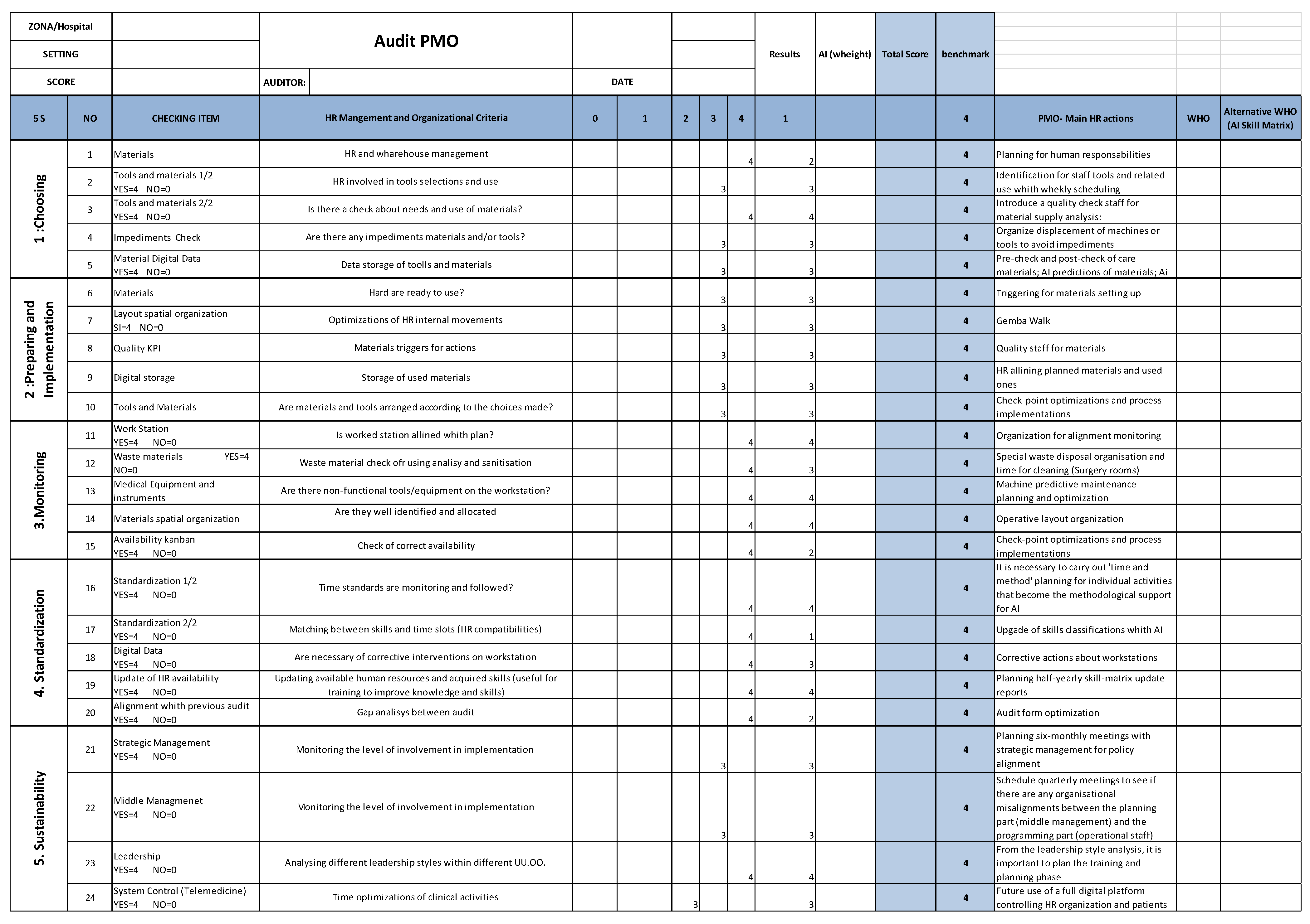 Knowledge 03 00041 g0a2