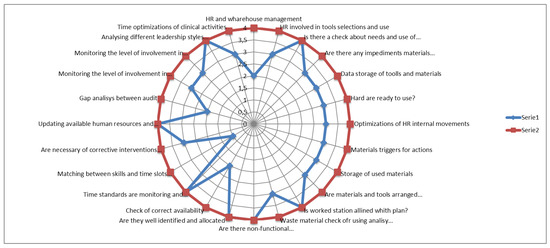 Knowledge 03 00041 g0a3