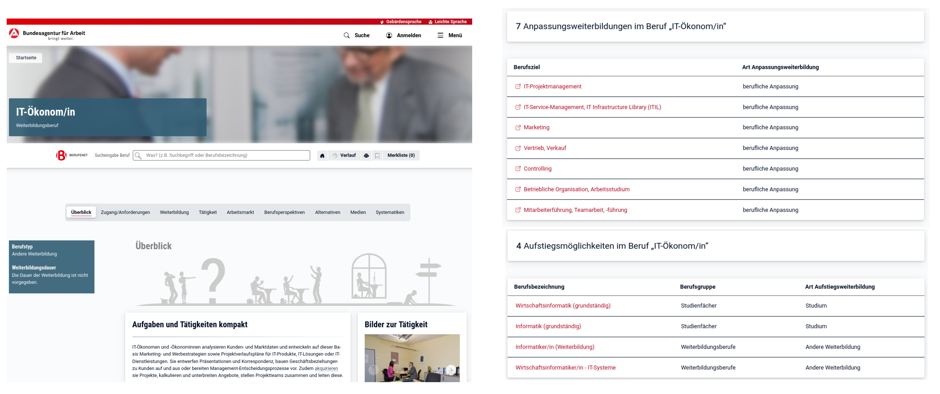 Knowledge 04 00003 g001