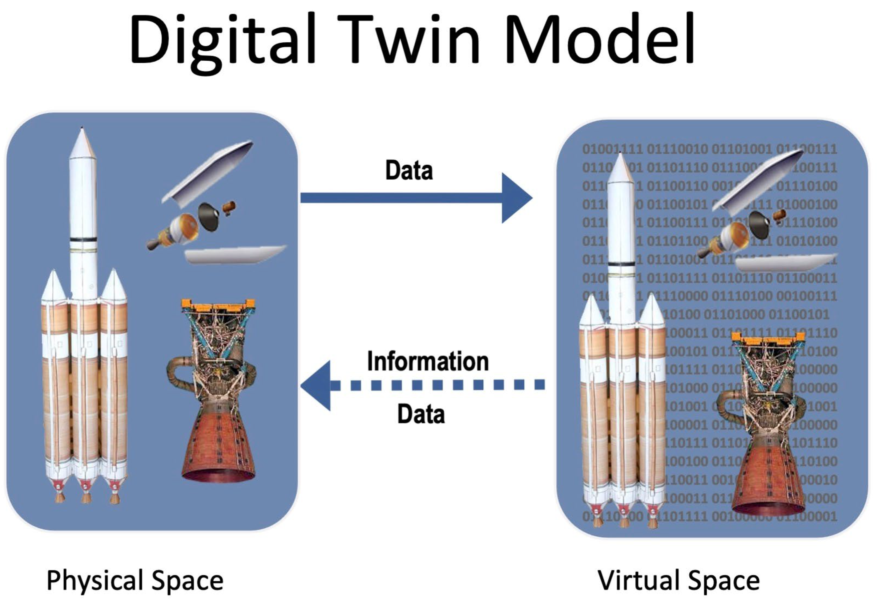 Knowledge 04 00007 g007