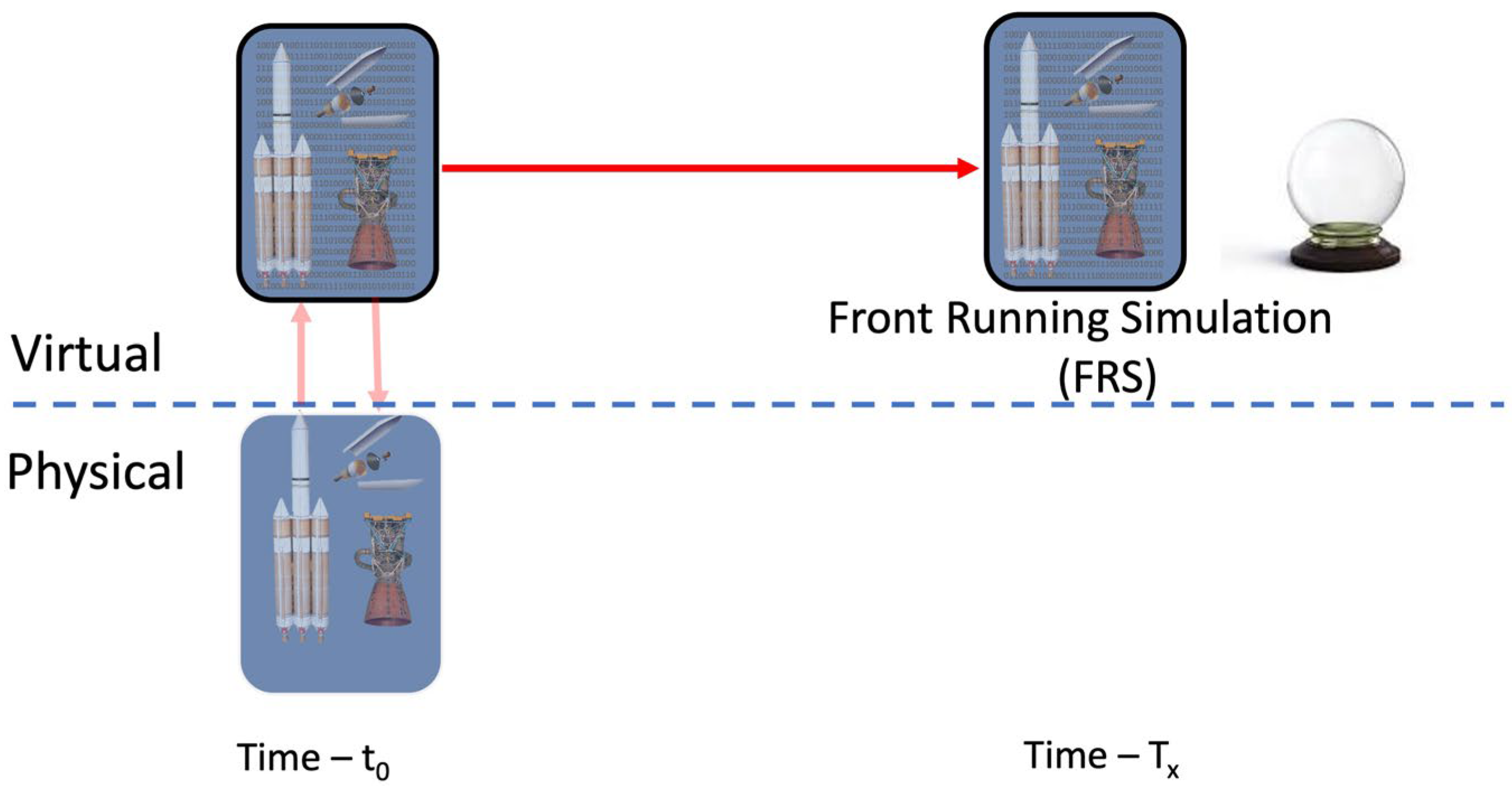 Knowledge 04 00007 g009