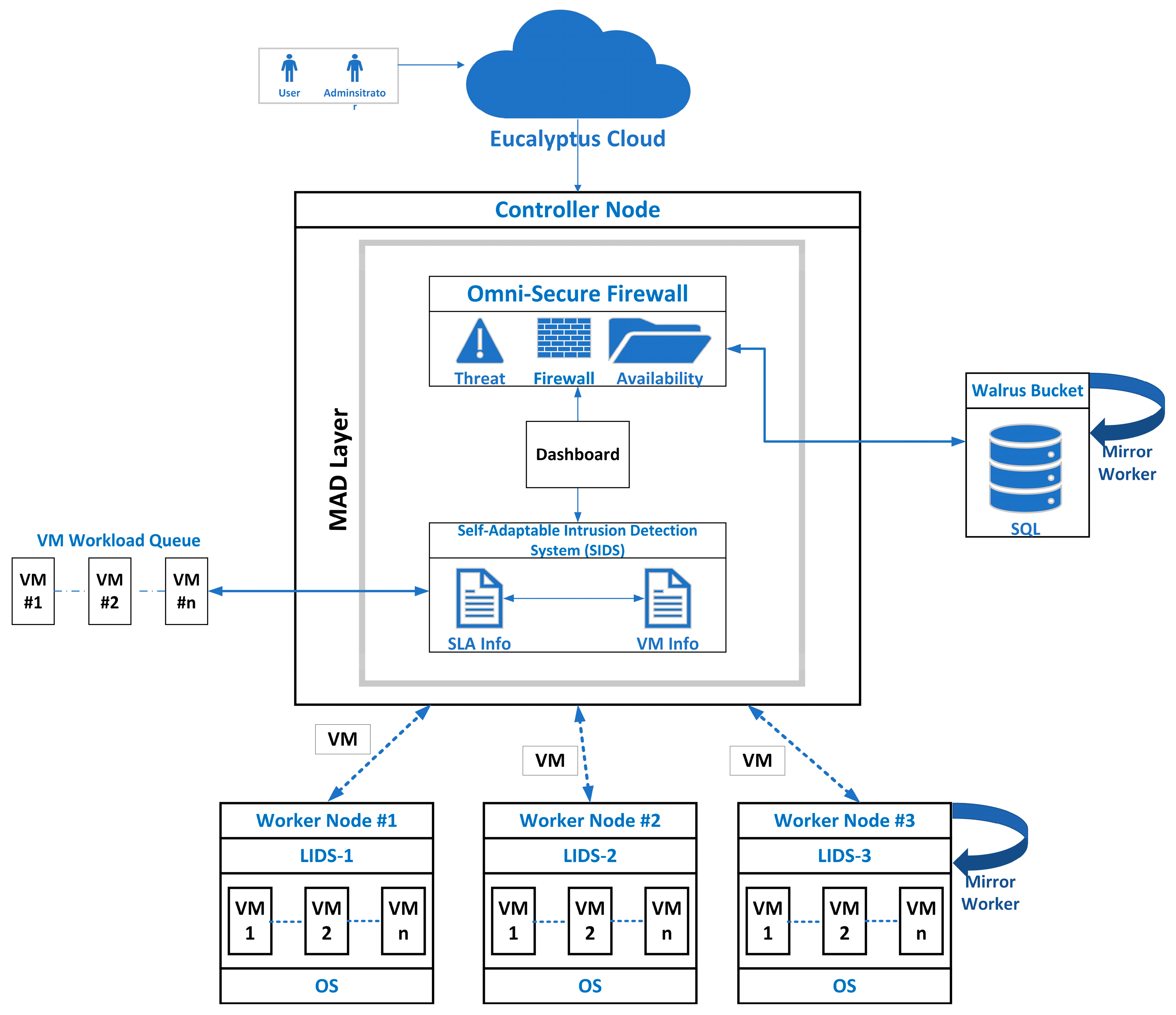 Knowledge 04 00008 g001