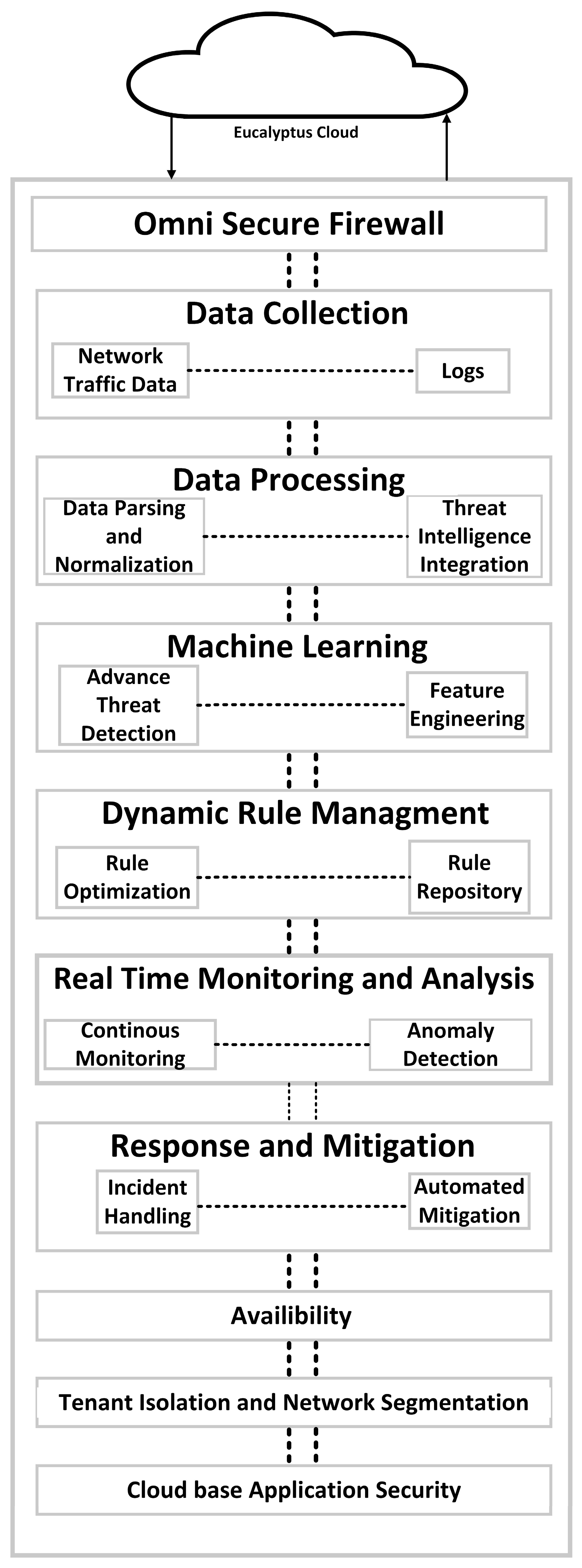 Knowledge 04 00008 g002