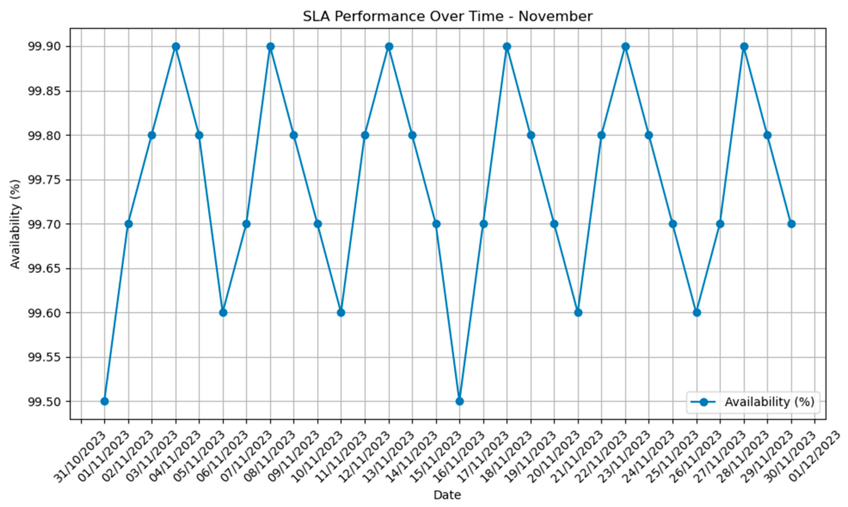 Knowledge 04 00008 g004