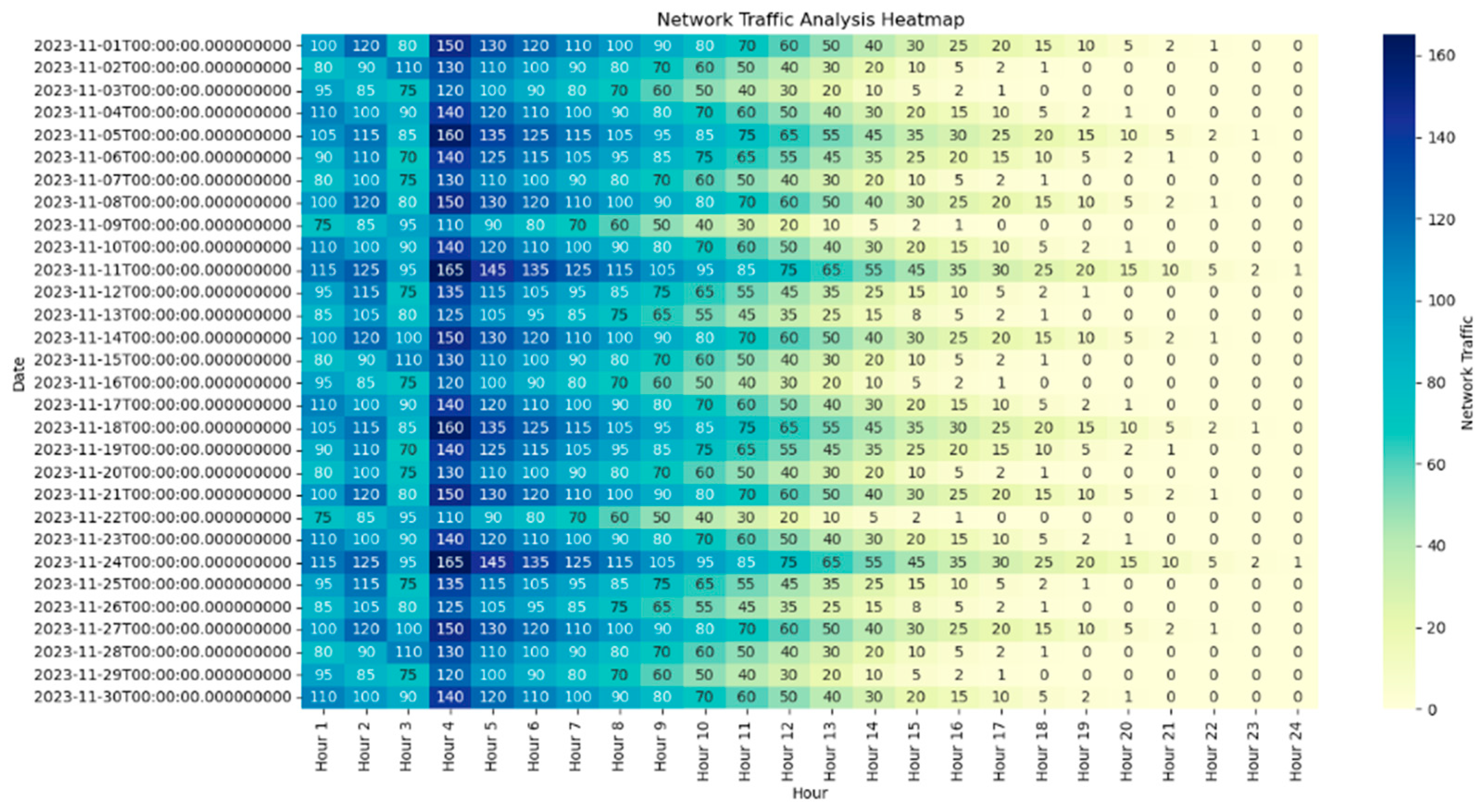 Knowledge 04 00008 g006