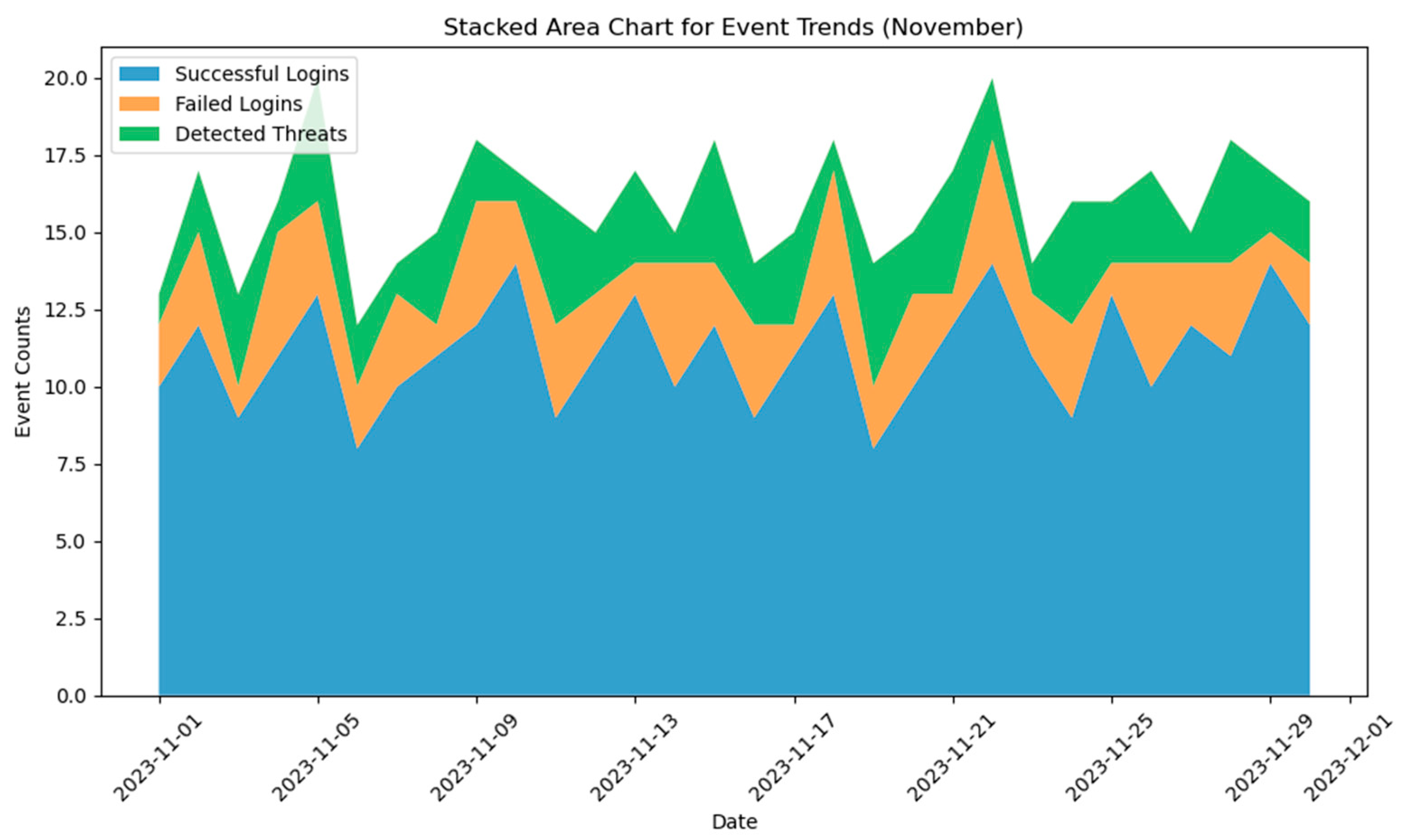 Knowledge 04 00008 g009