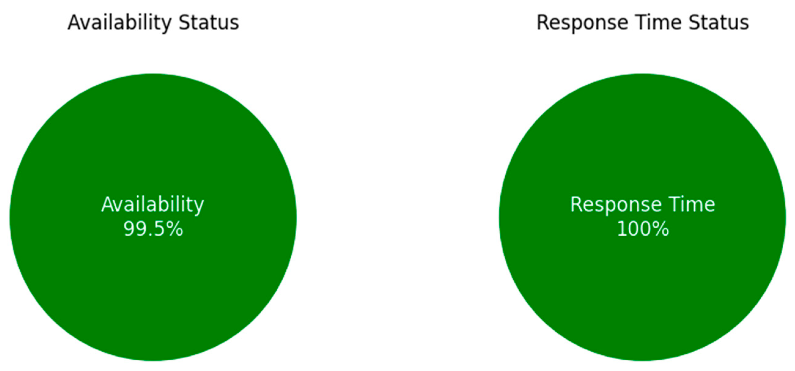 Knowledge 04 00008 g013