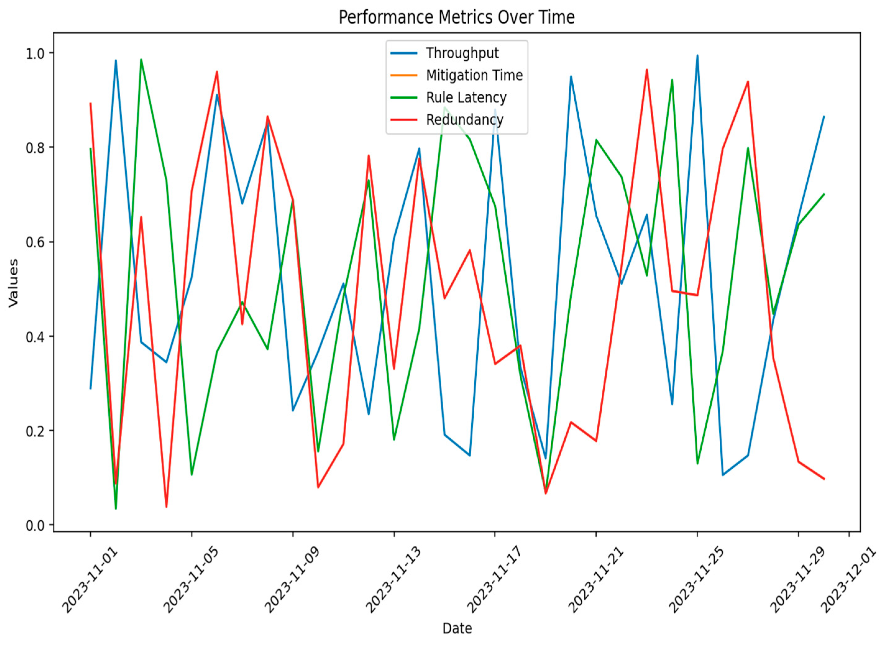 Knowledge 04 00008 g014