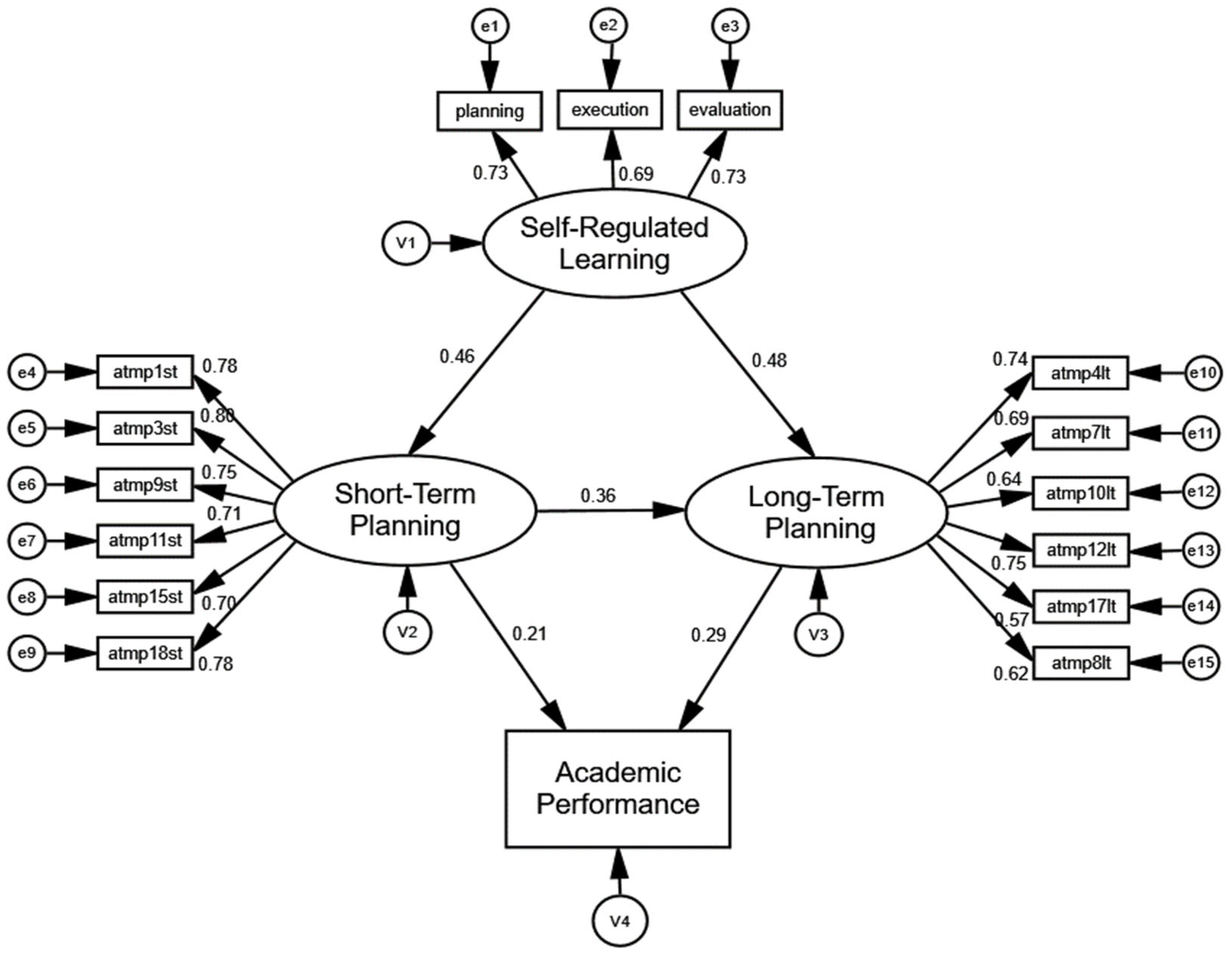 Knowledge 04 00016 g001