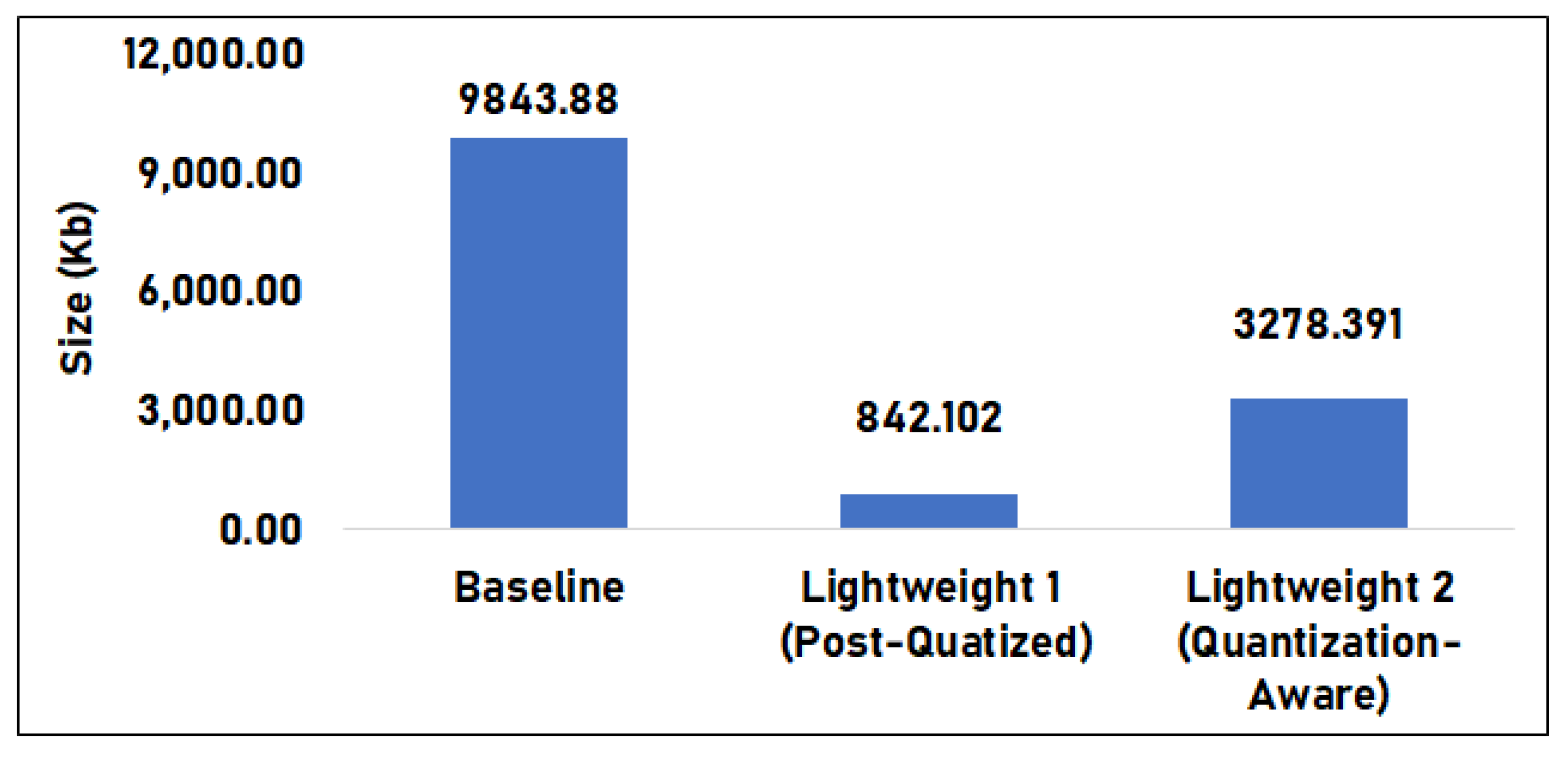 Knowledge 04 00020 g009