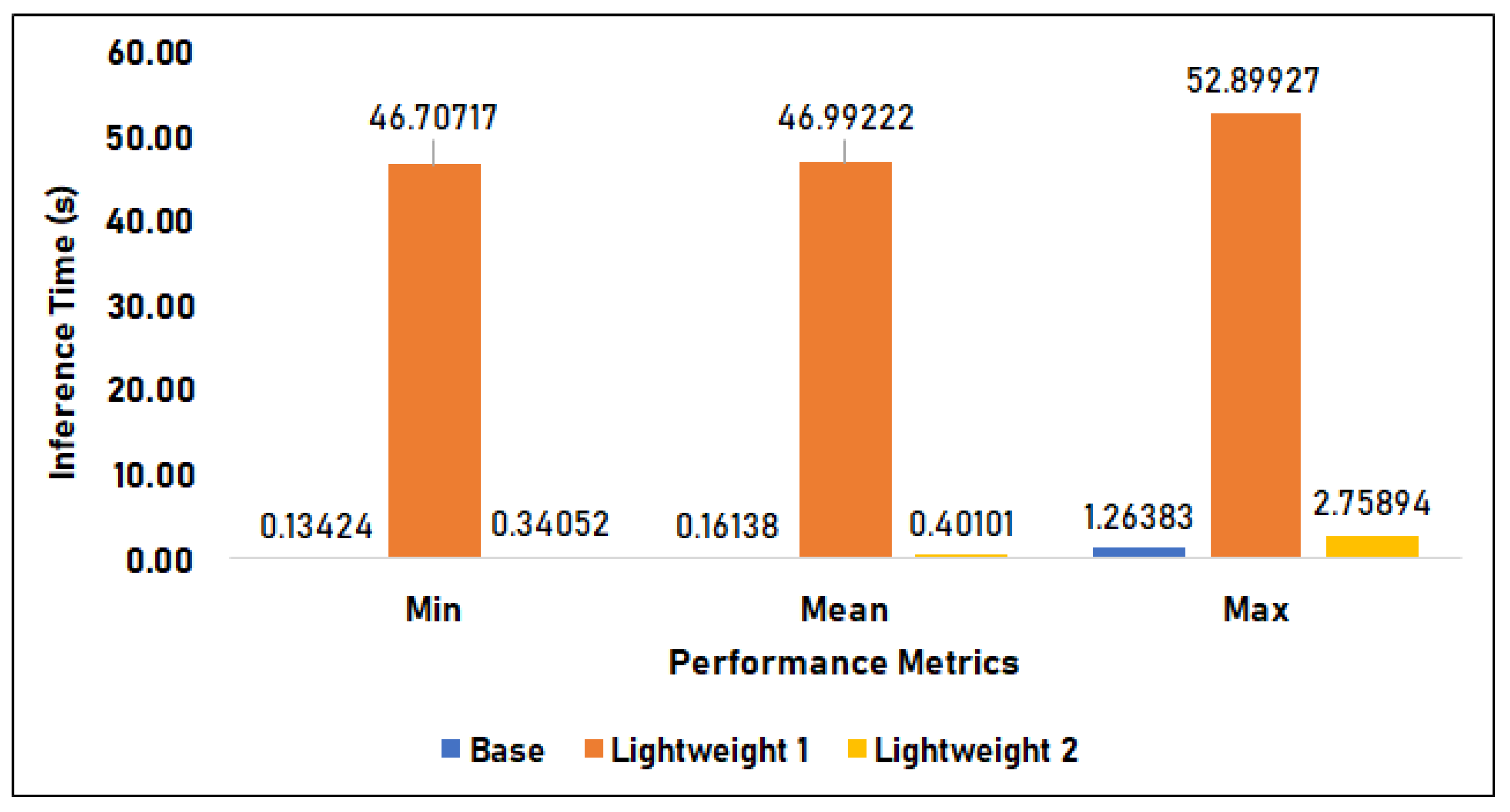 Knowledge 04 00020 g013