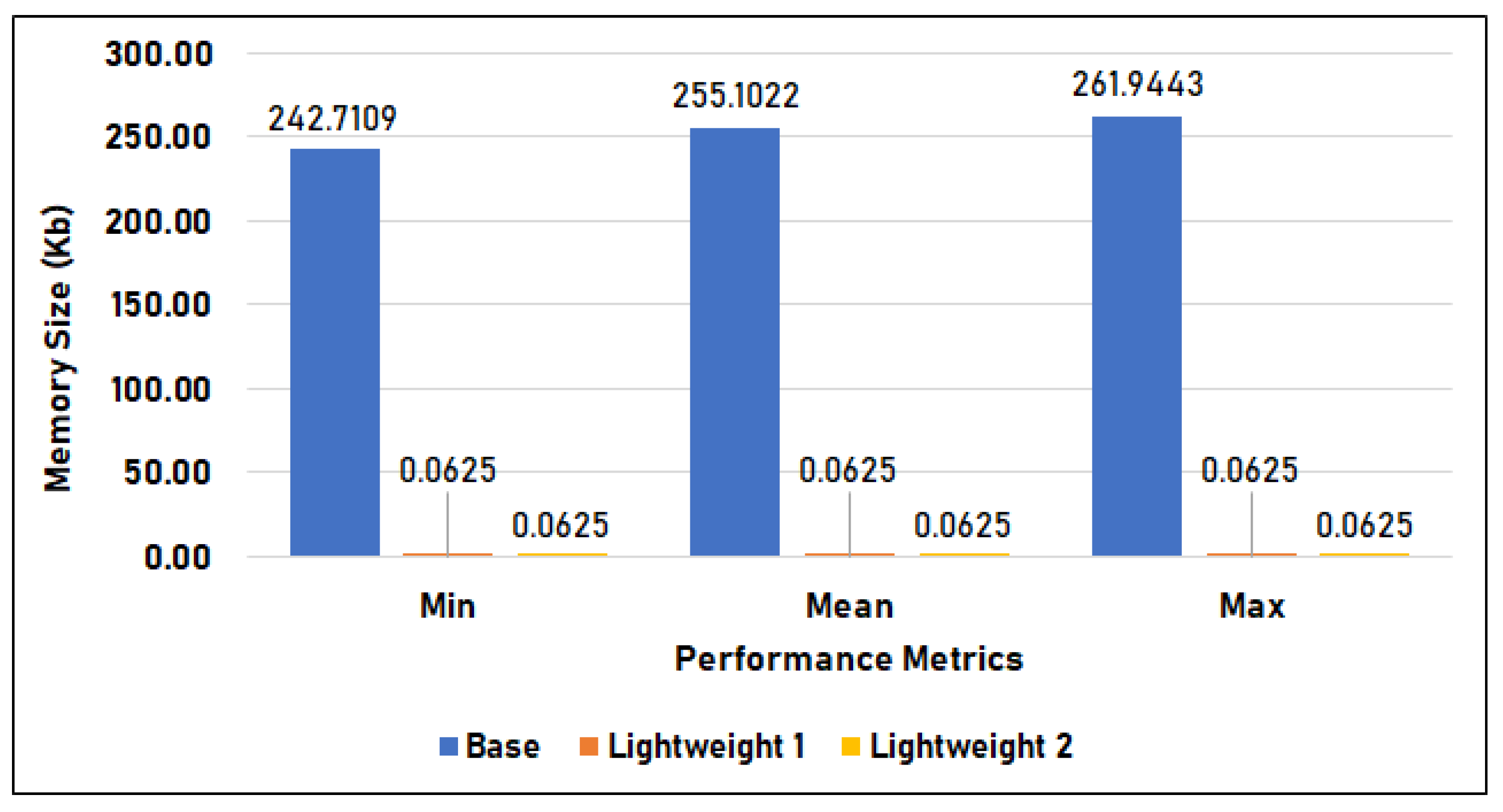 Knowledge 04 00020 g015