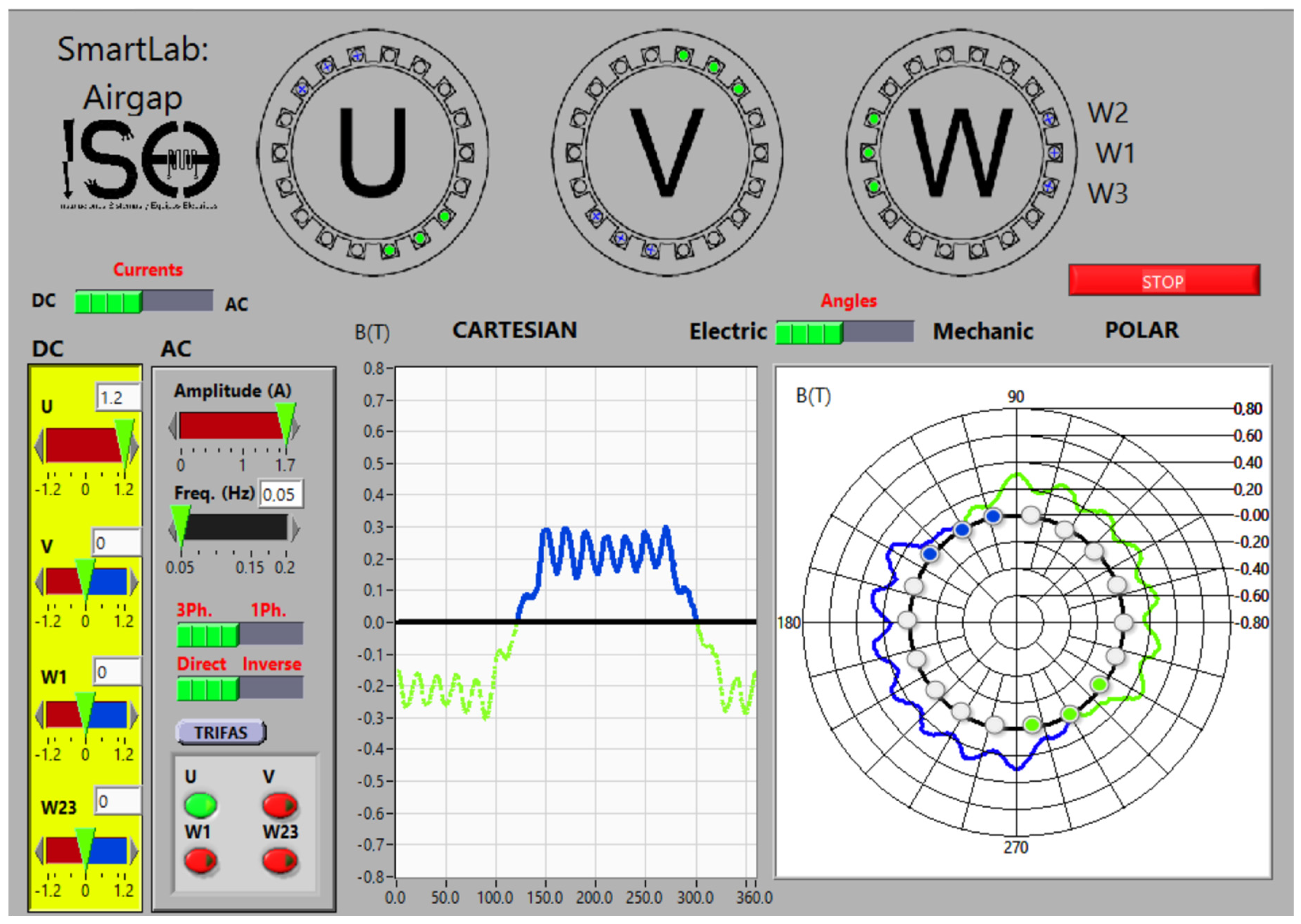 Knowledge 04 00021 g005
