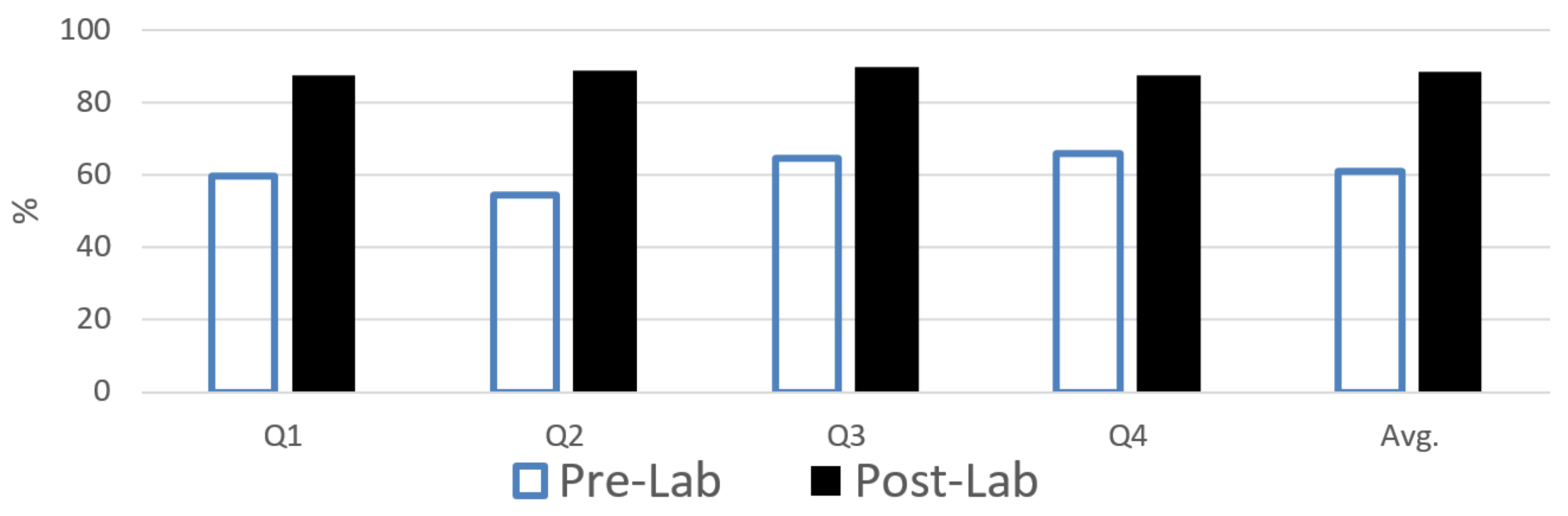 Knowledge 04 00021 g008