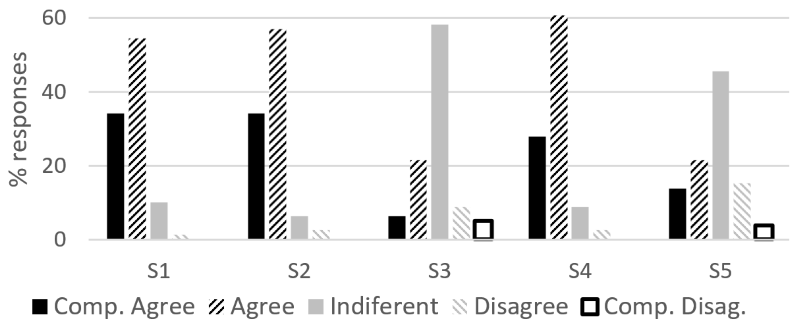 Knowledge 04 00021 g009