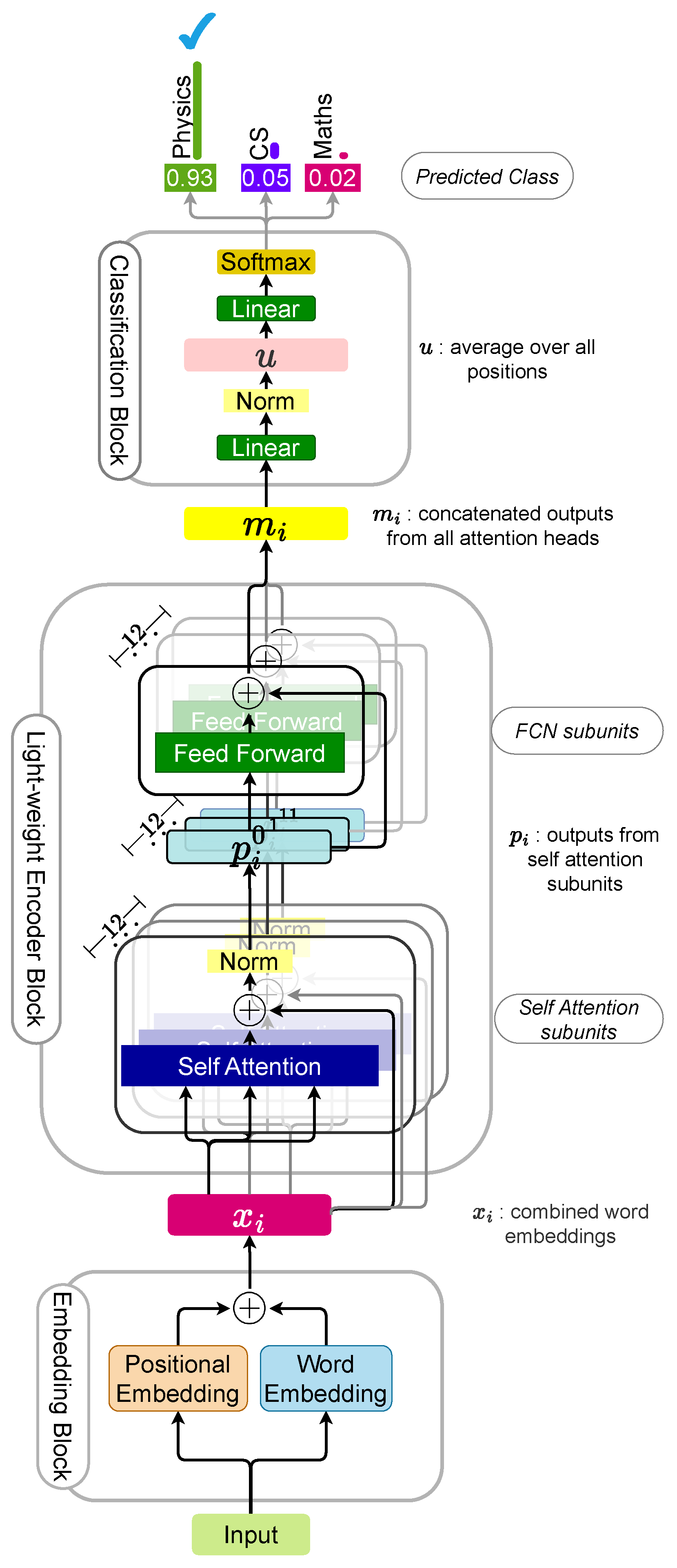 Knowledge 04 00022 g002