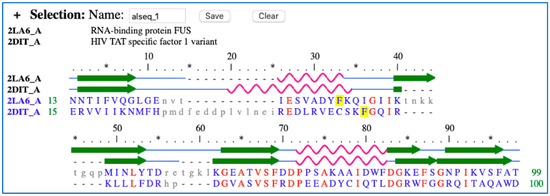Knowledge 04 00023 g0a1