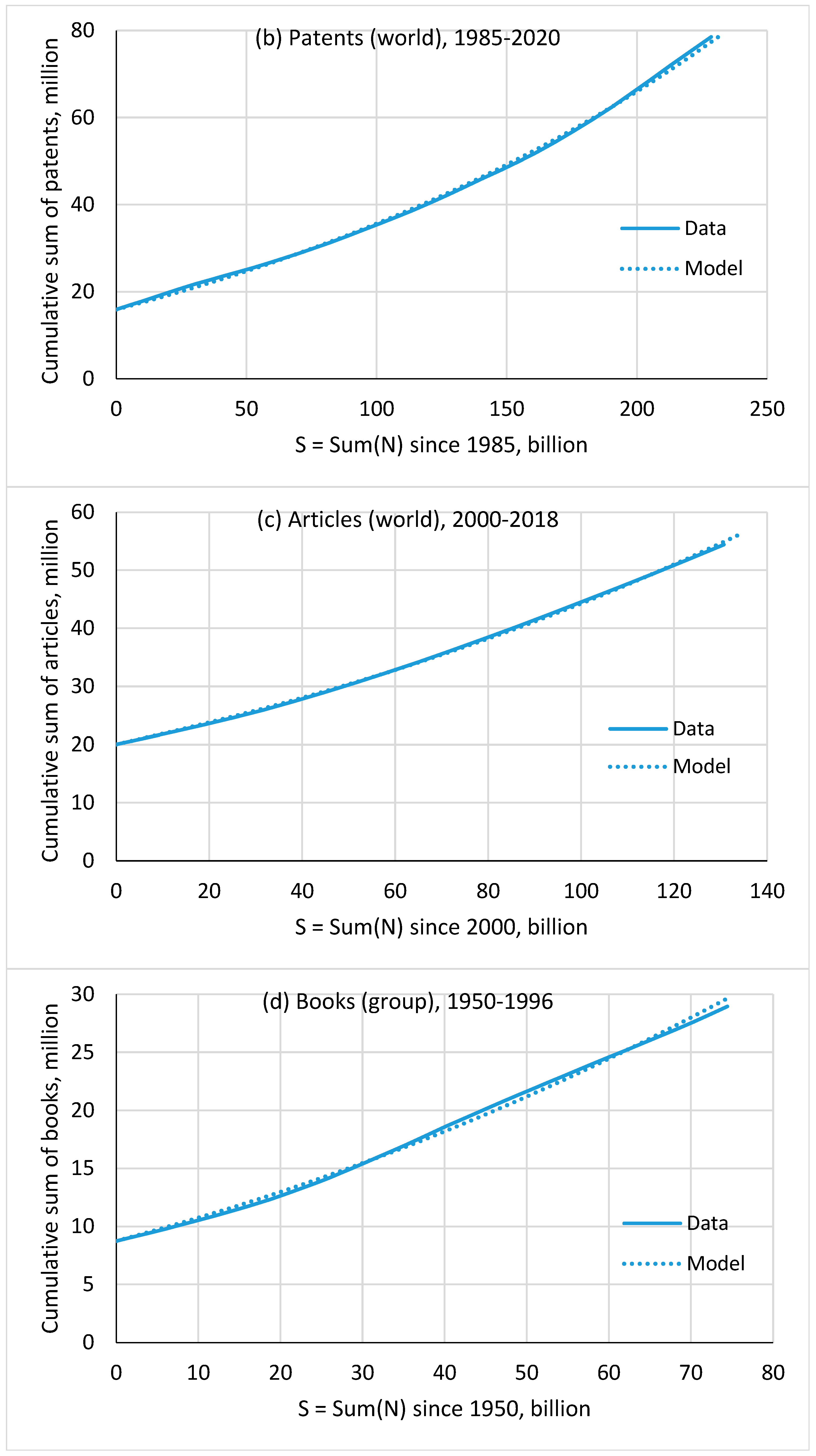 Knowledge 05 00007 g006b