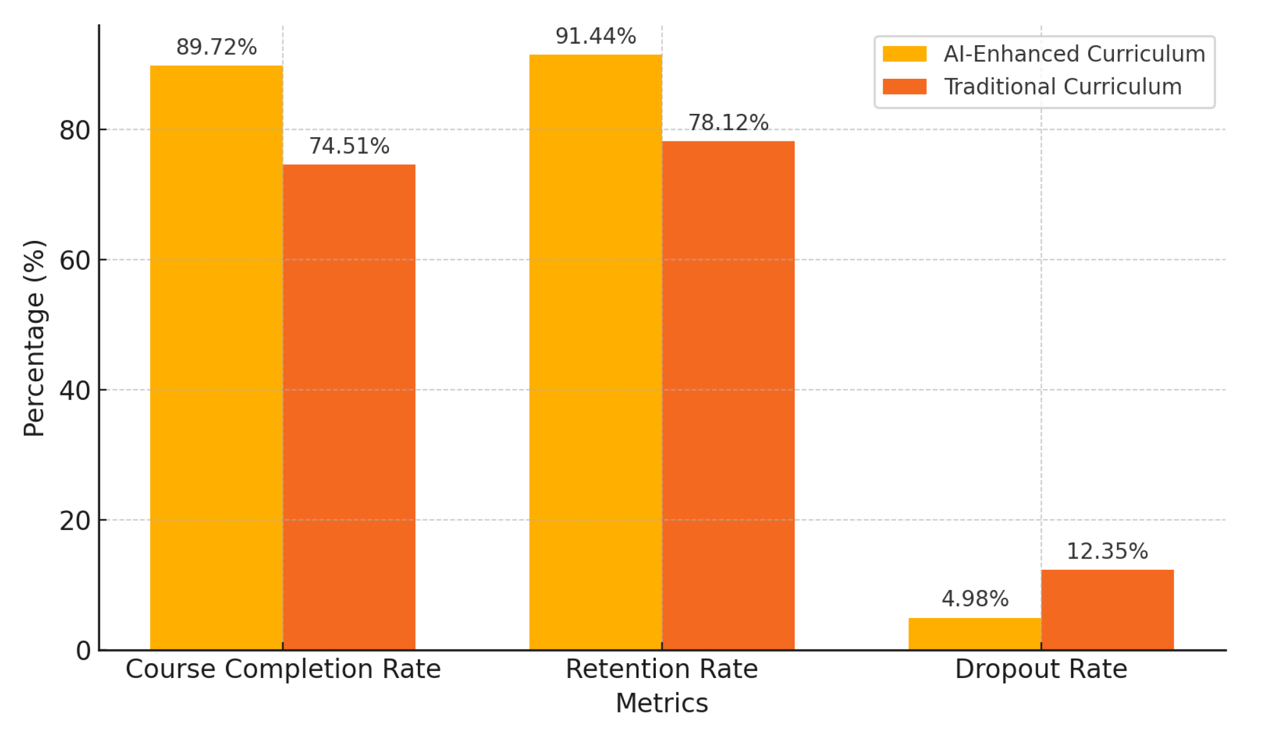 Knowledge 05 00014 g001