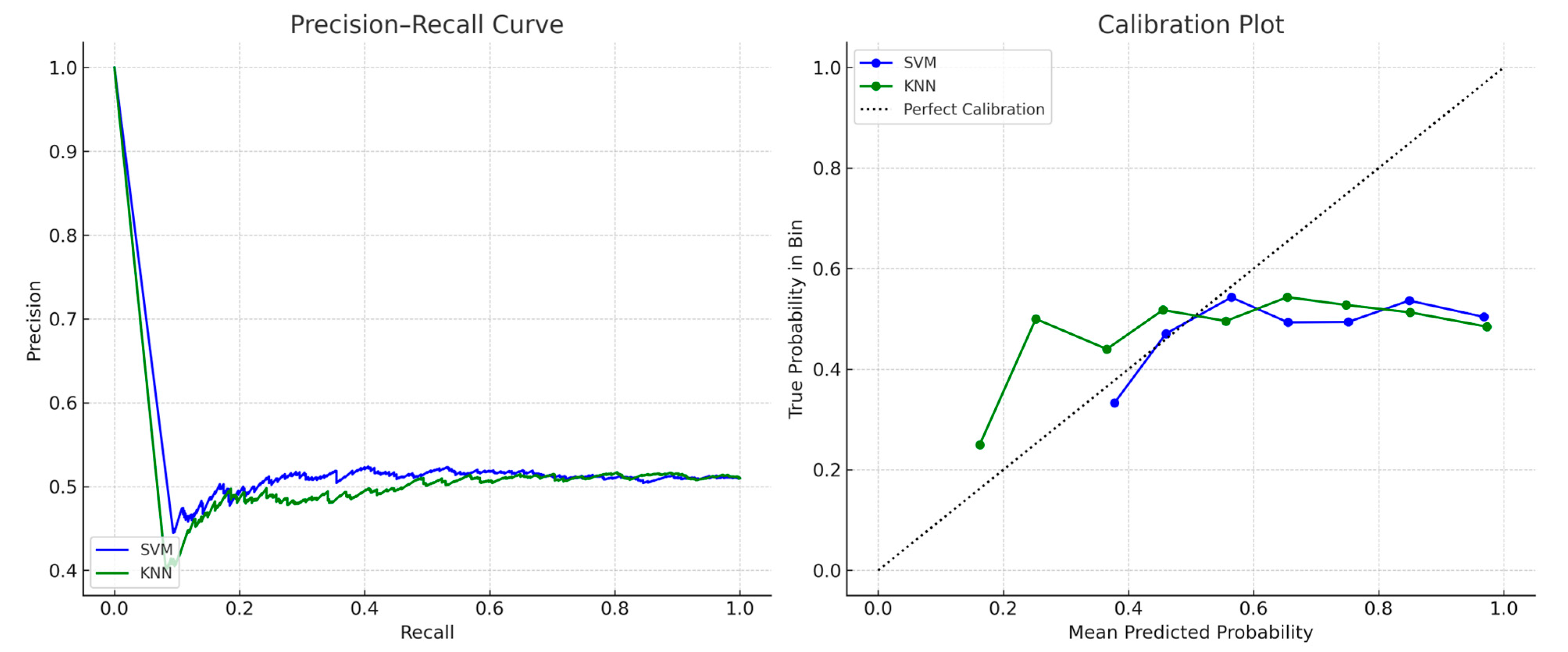 Knowledge 05 00015 g008
