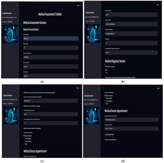 Knowledge 06 00002 g011