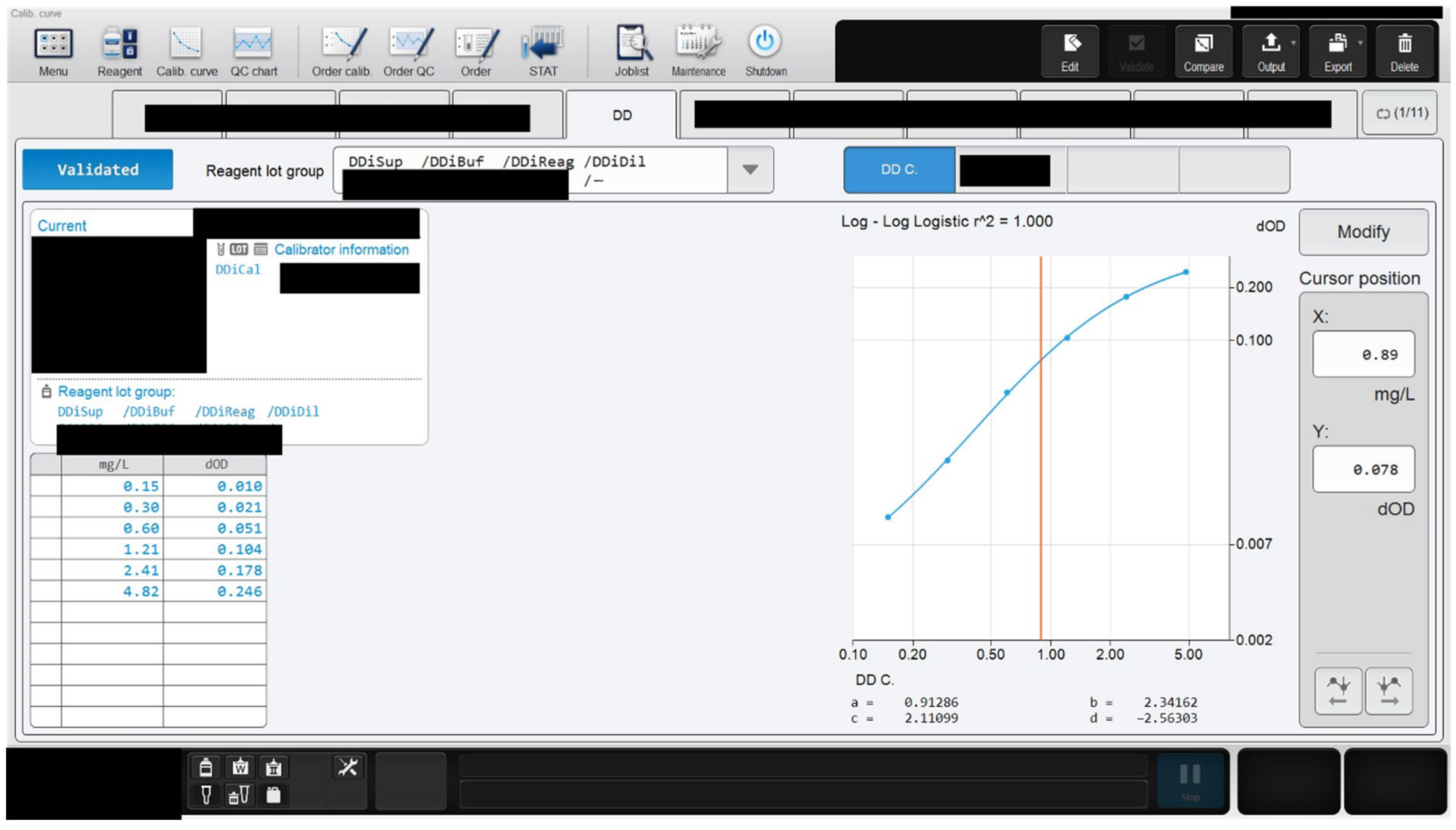 Labmed 02 00016 g001
