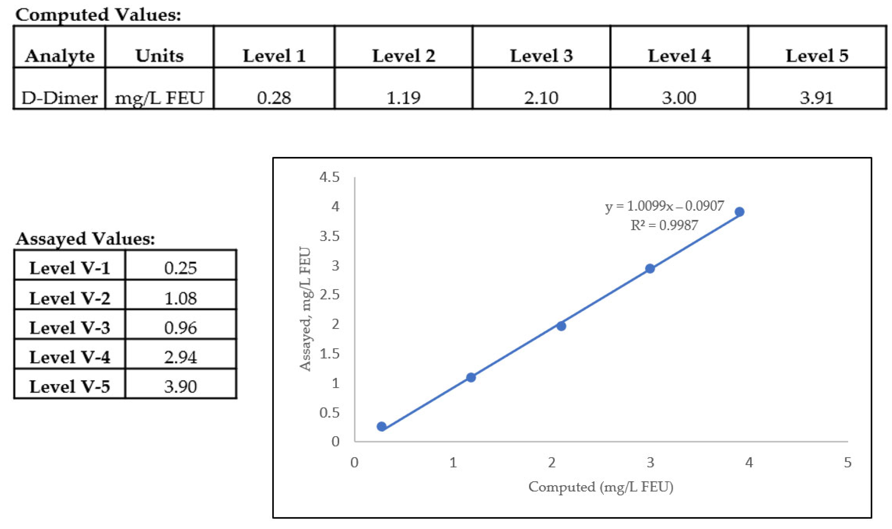 Labmed 02 00016 g002