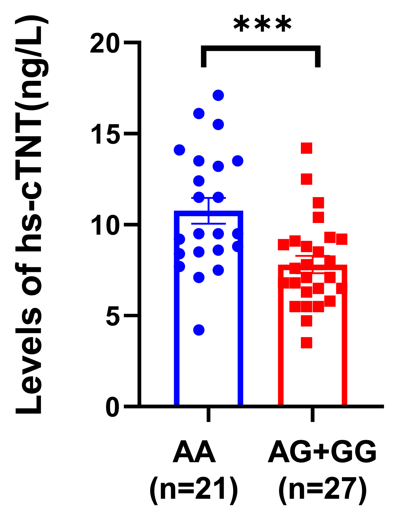 Labmed 02 00018 g002