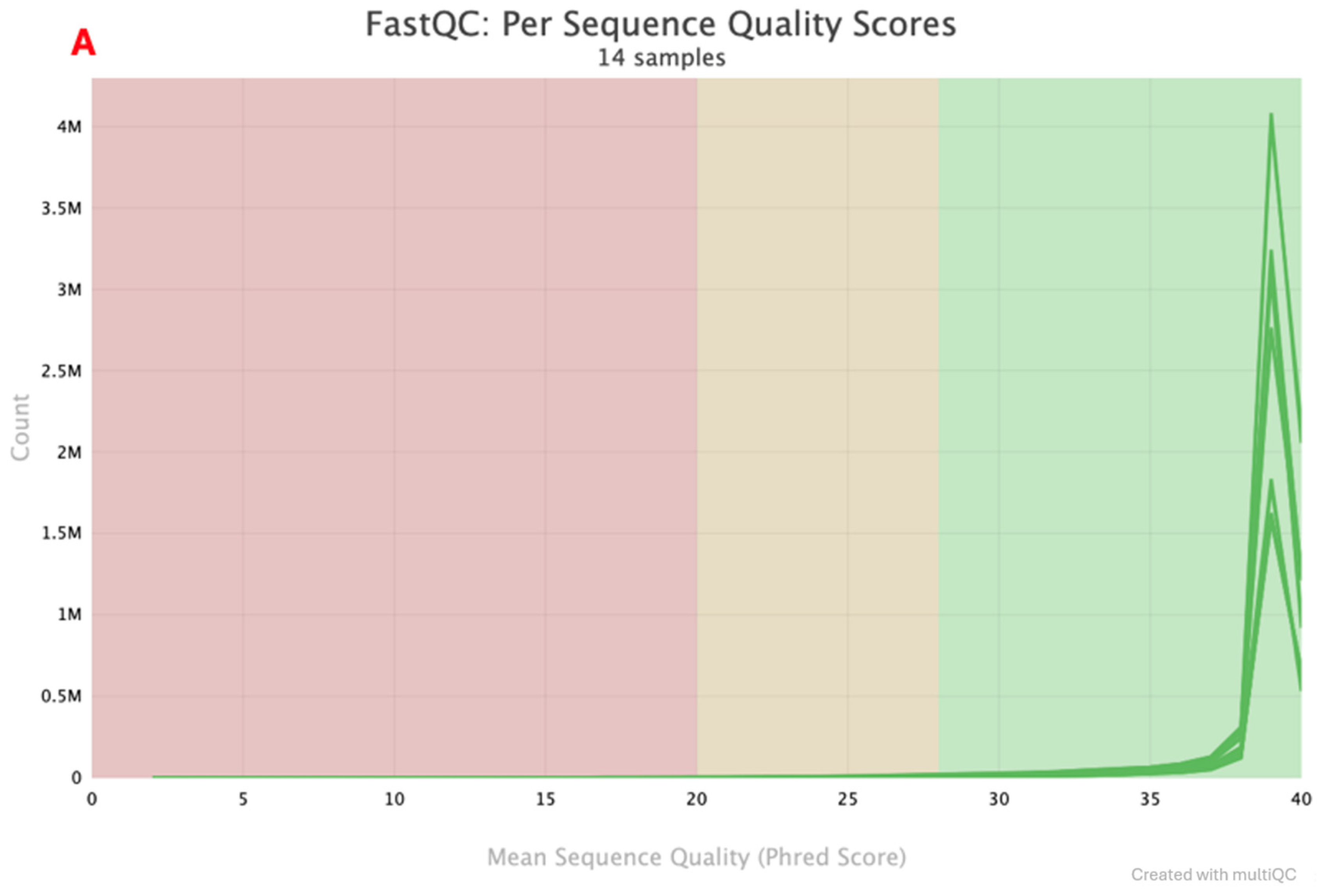 Labmed 02 00019 g002a