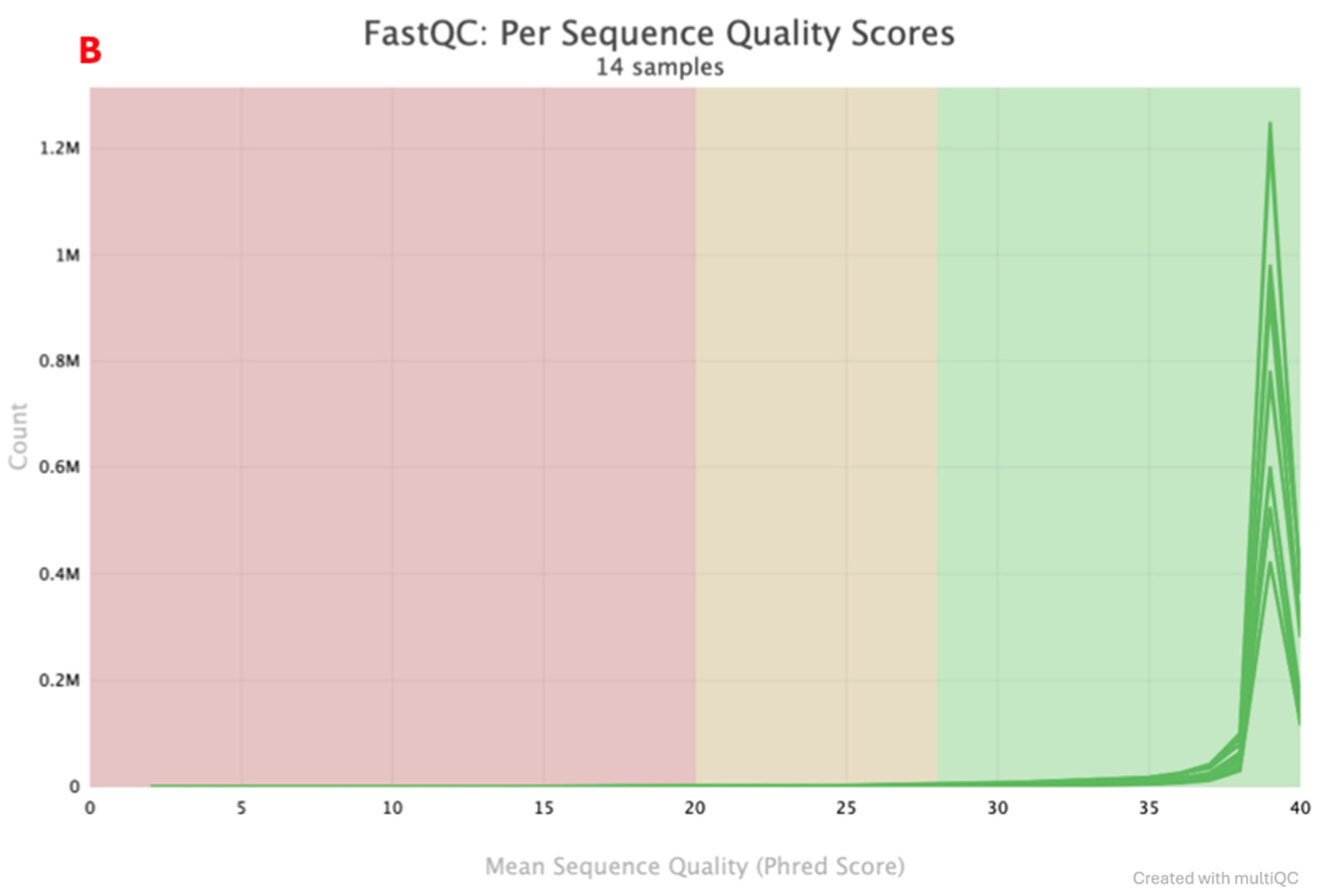 Labmed 02 00019 g002b