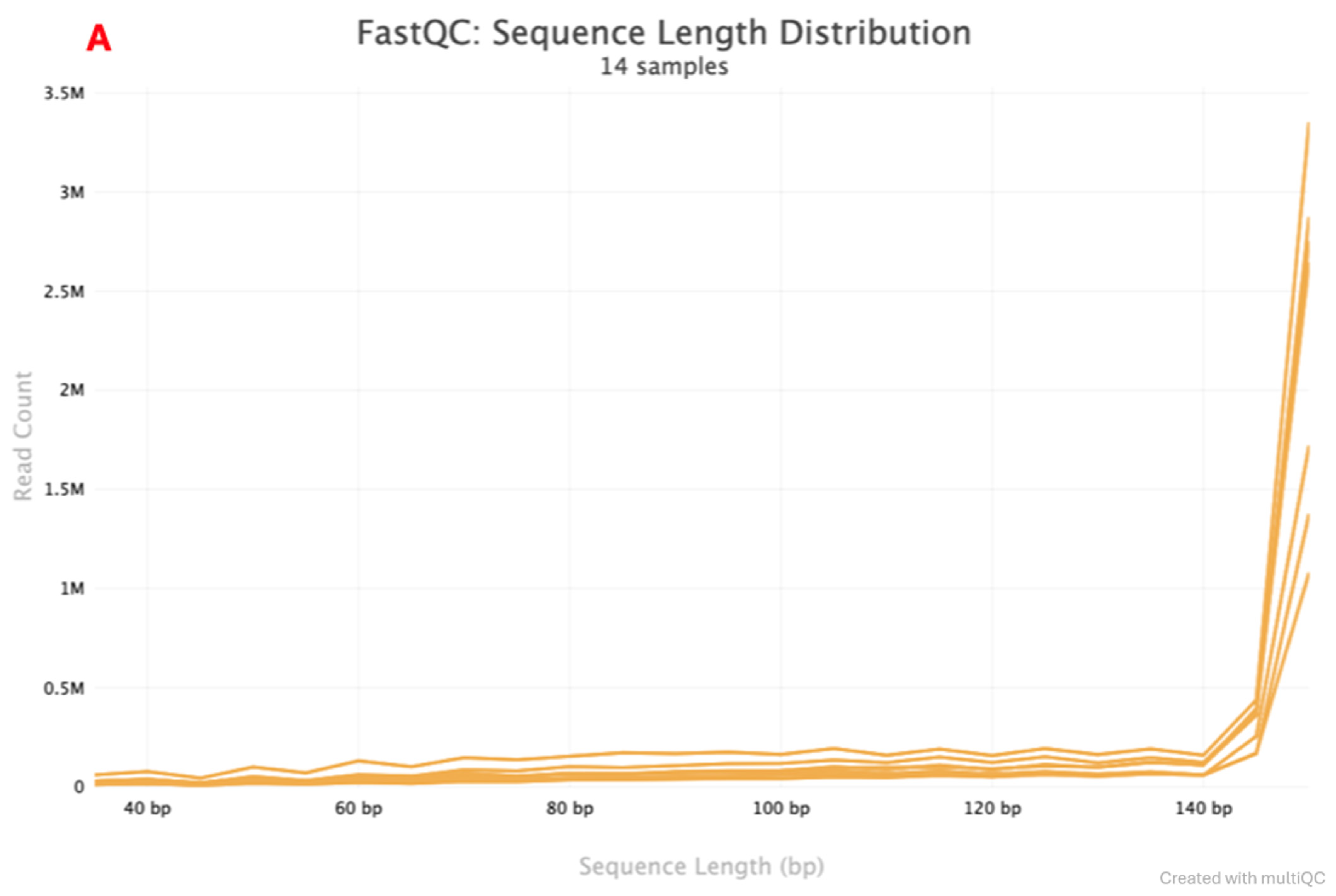 Labmed 02 00019 g003a
